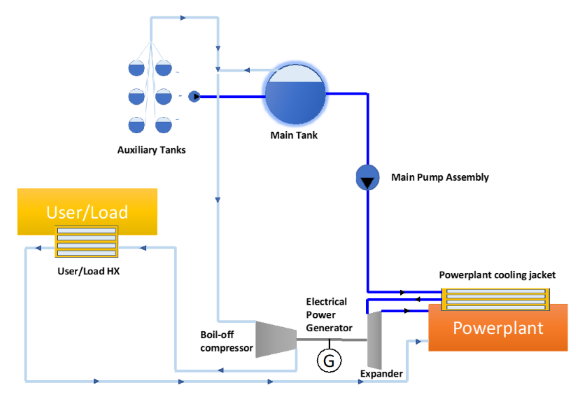 Aerospace 09 00201 g003