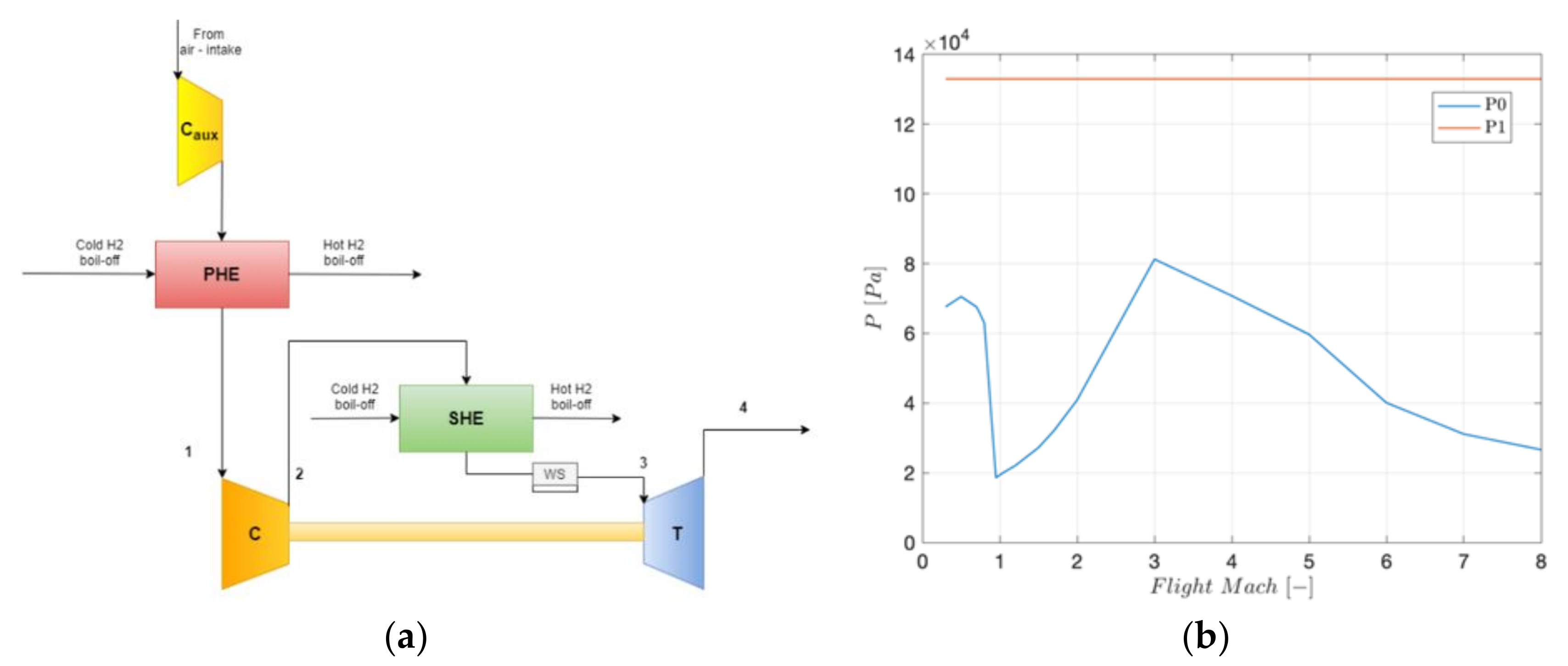 Aerospace 09 00201 g006
