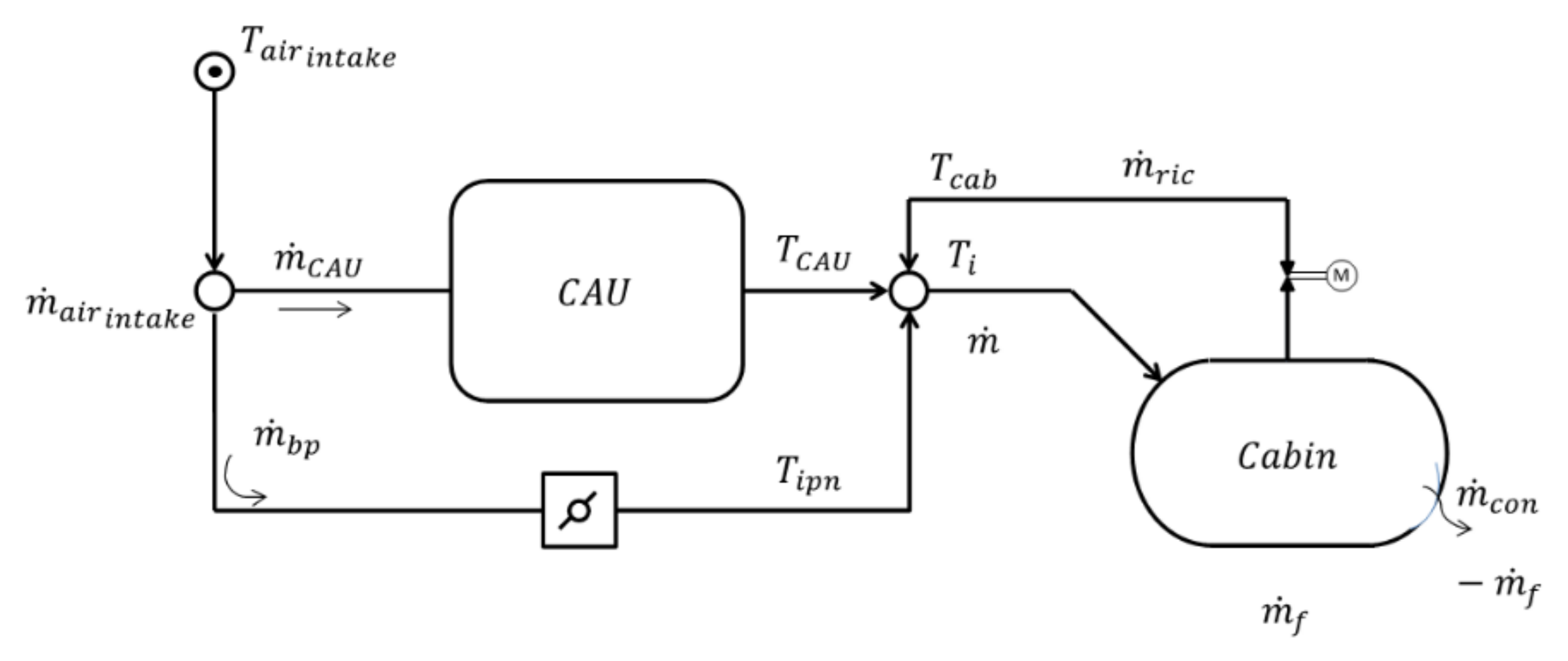 Aerospace 09 00201 g007