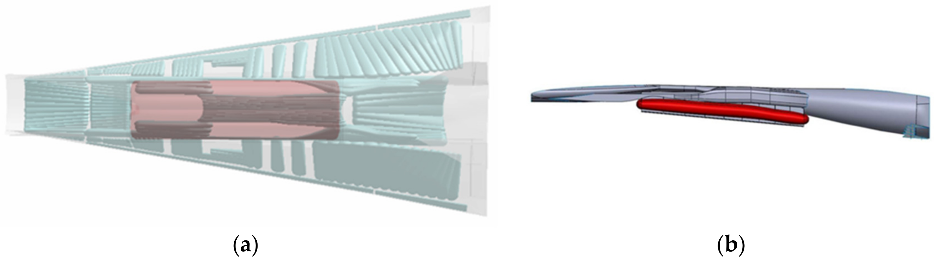 Aerospace 09 00201 g010