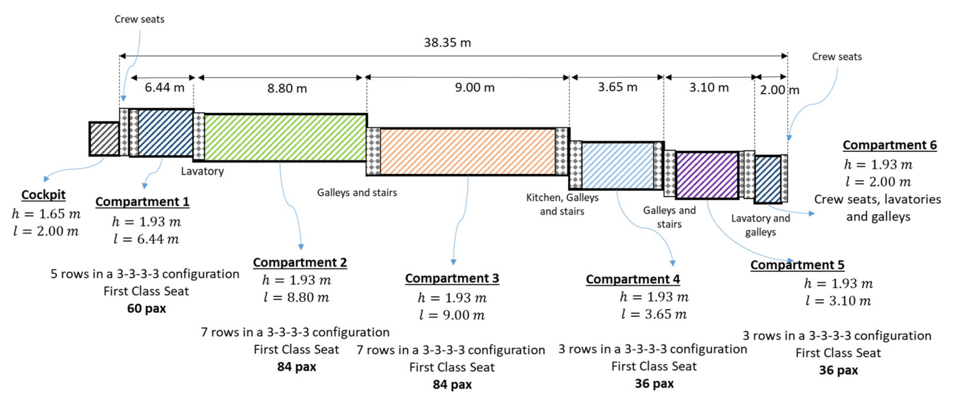 Aerospace 09 00201 g011