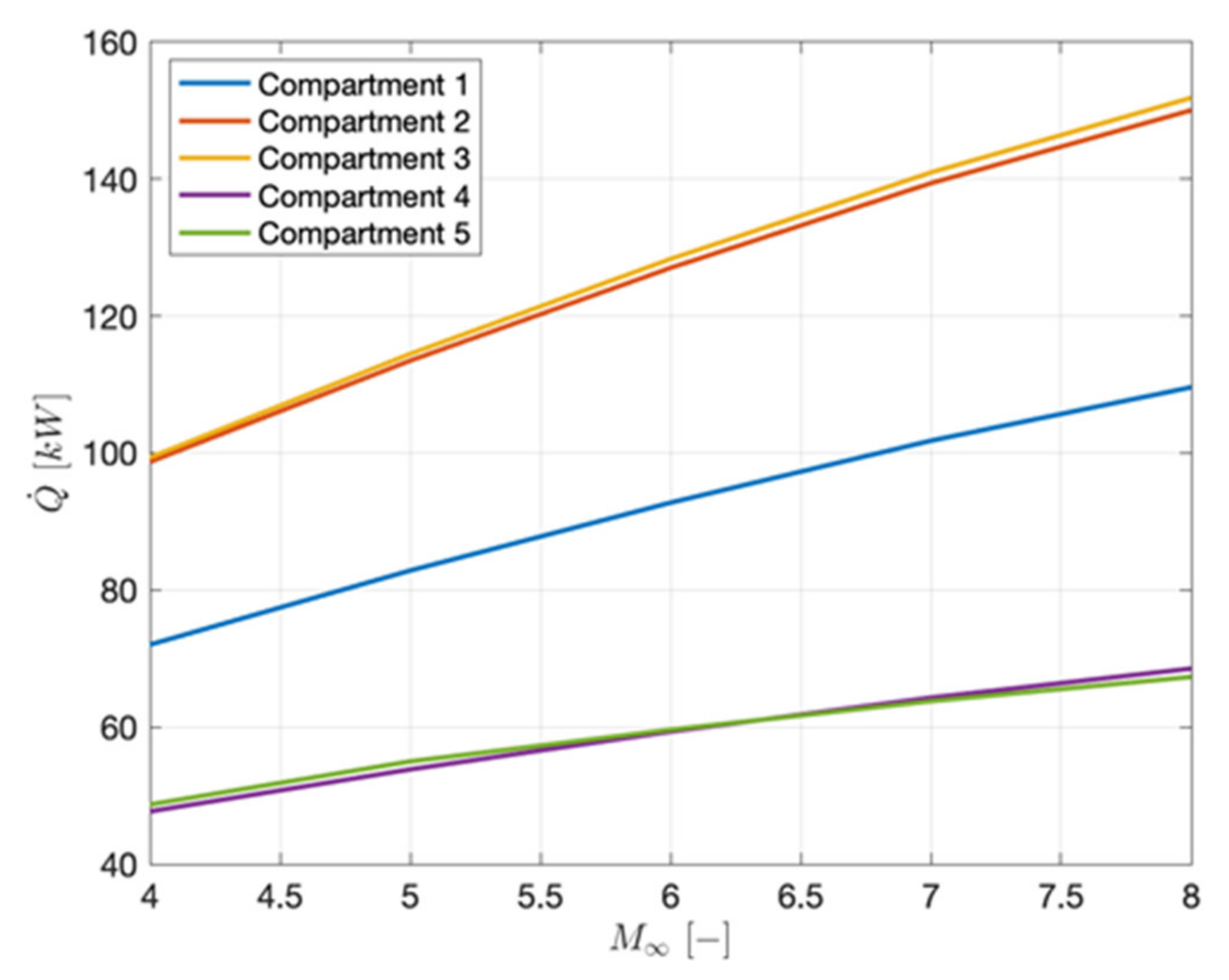 Aerospace 09 00201 g017