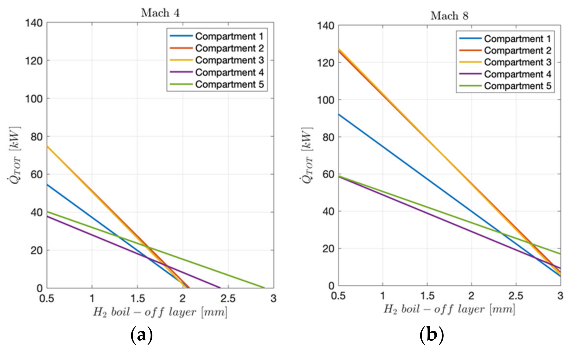 Aerospace 09 00201 g018