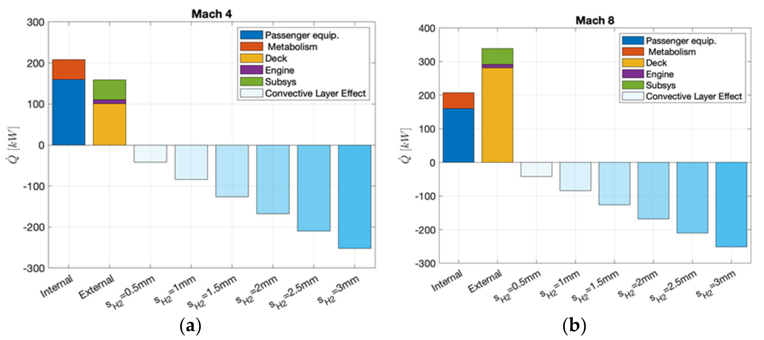 Aerospace 09 00201 g019