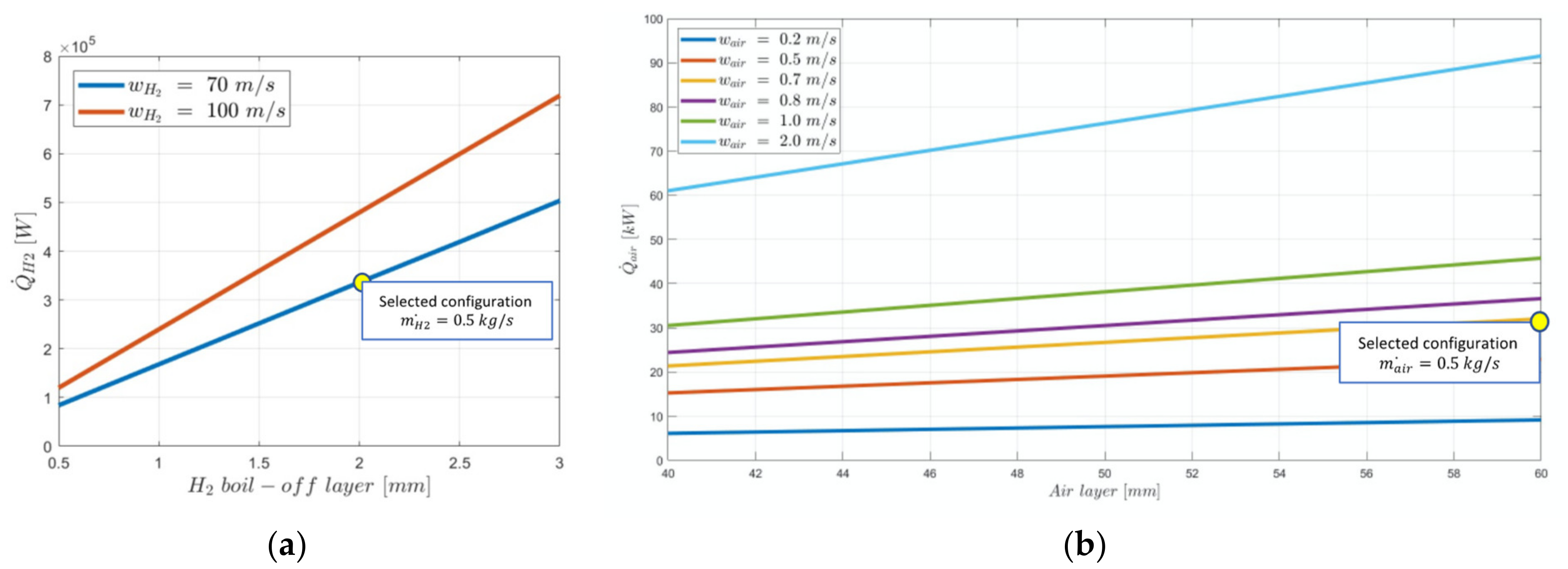 Aerospace 09 00201 g020