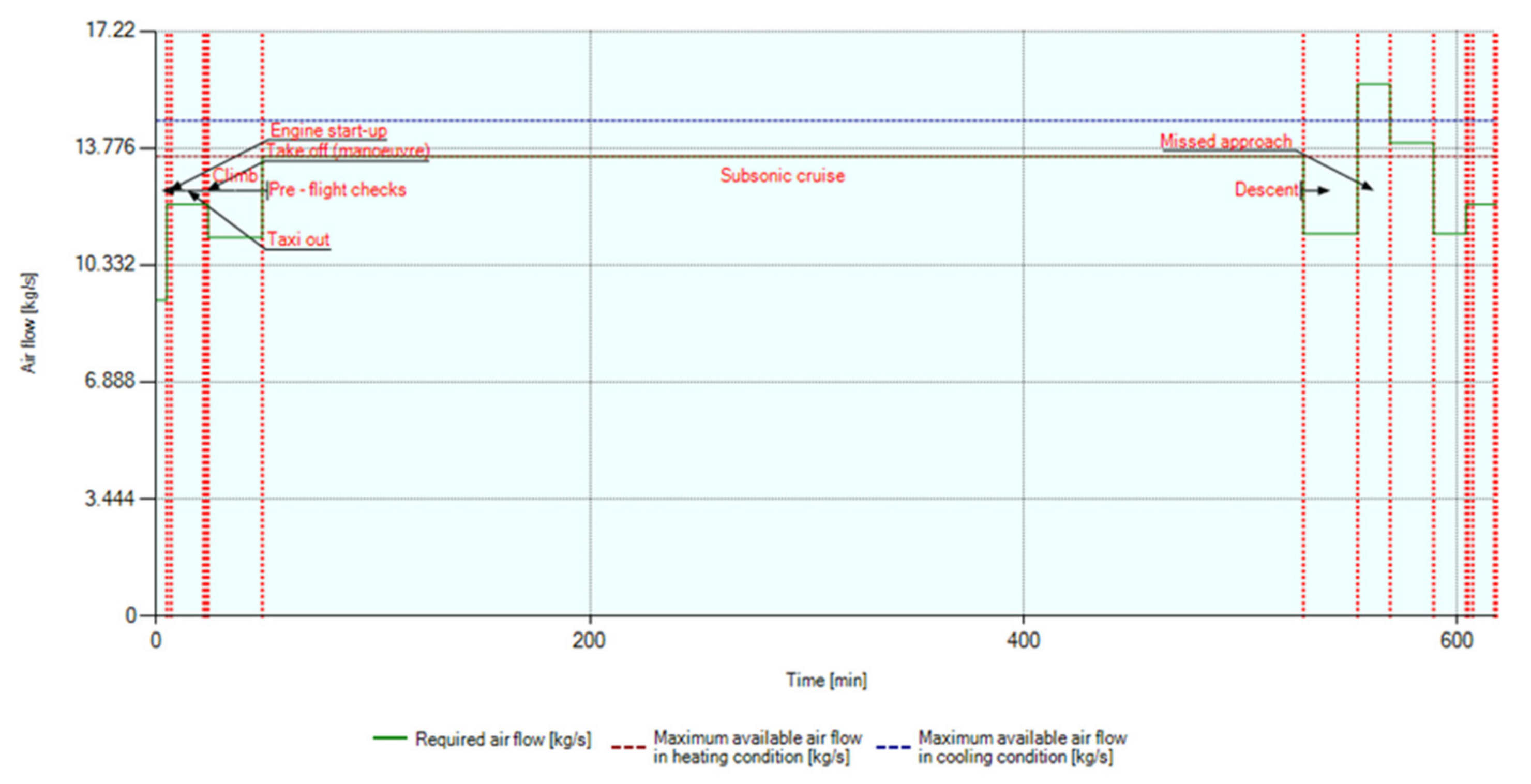 Aerospace 09 00201 g023