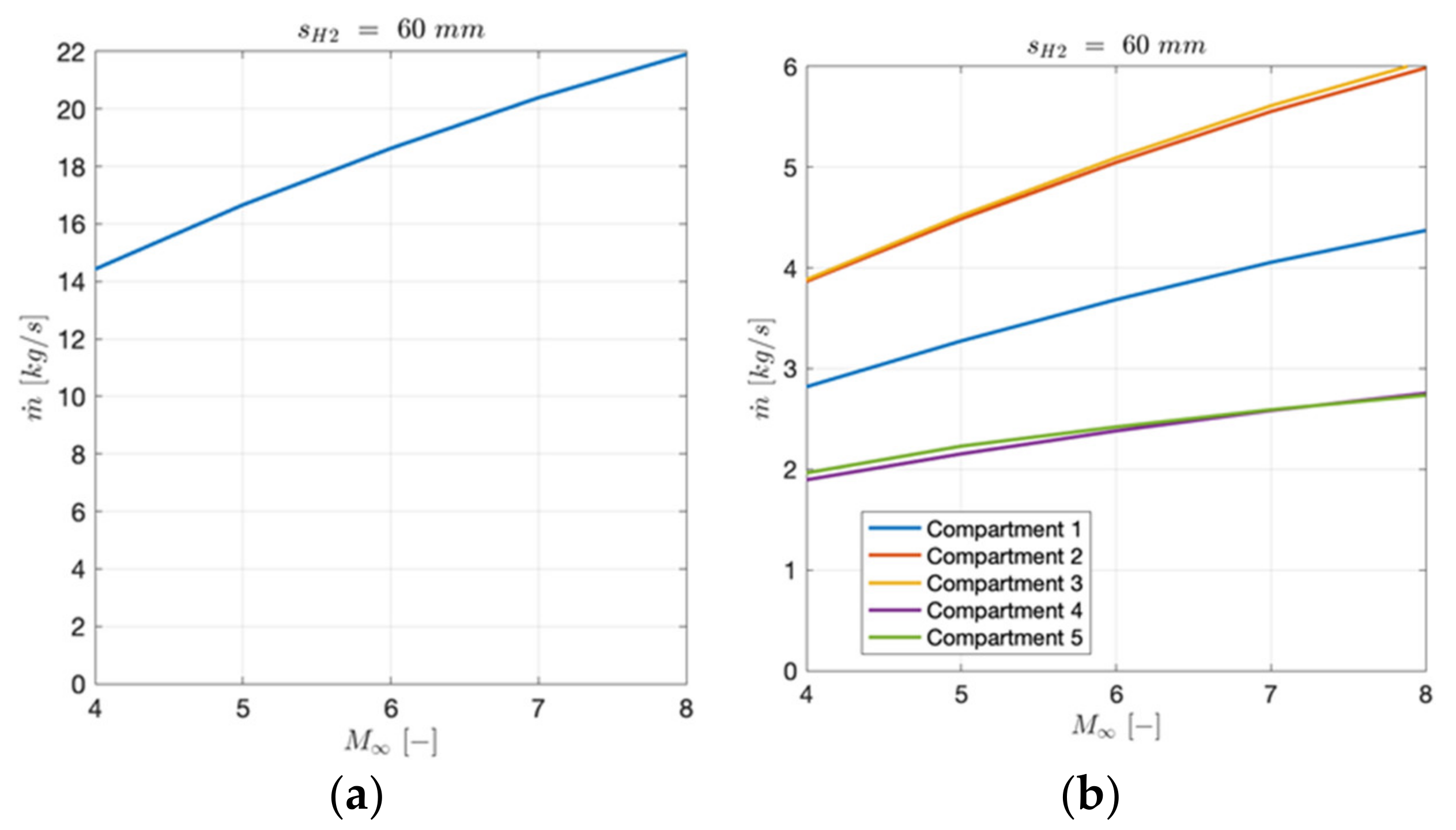 Aerospace 09 00201 g024