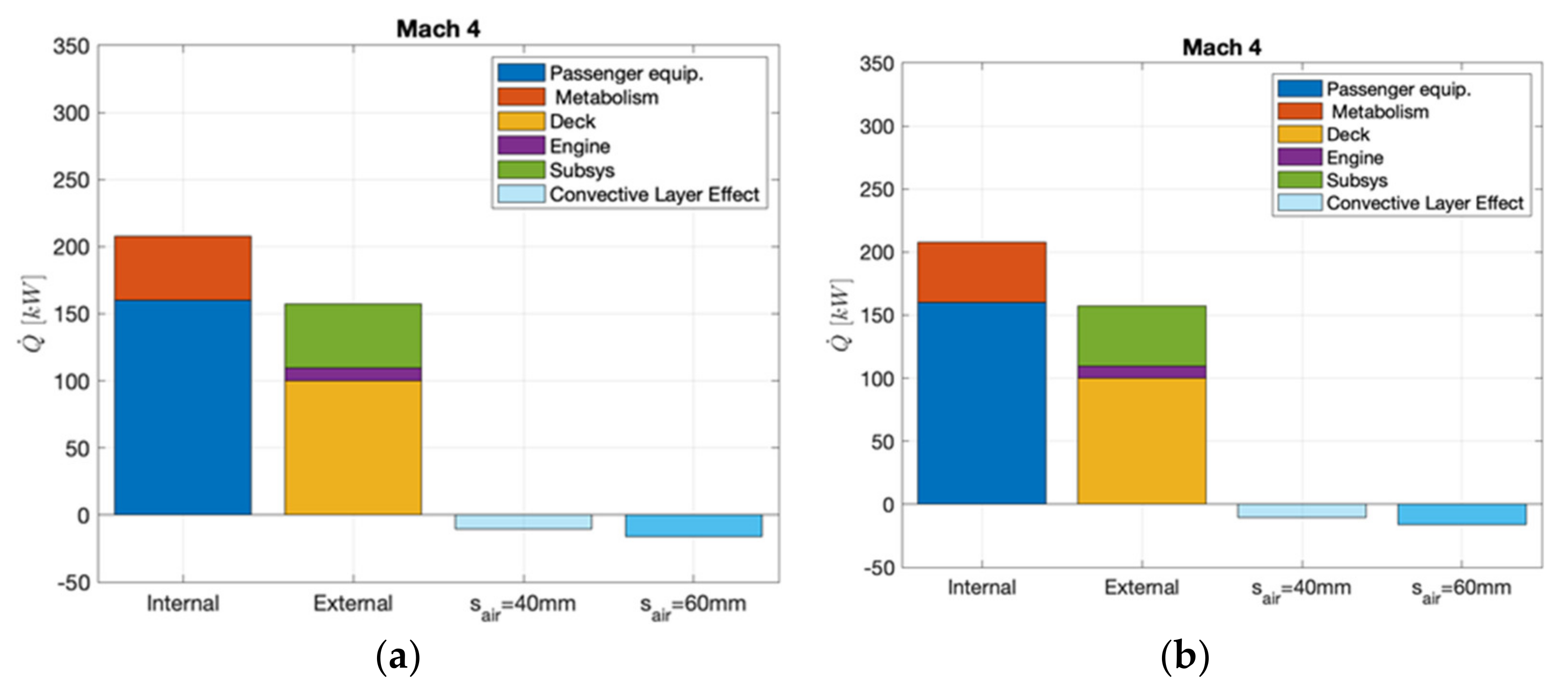 Aerospace 09 00201 g025