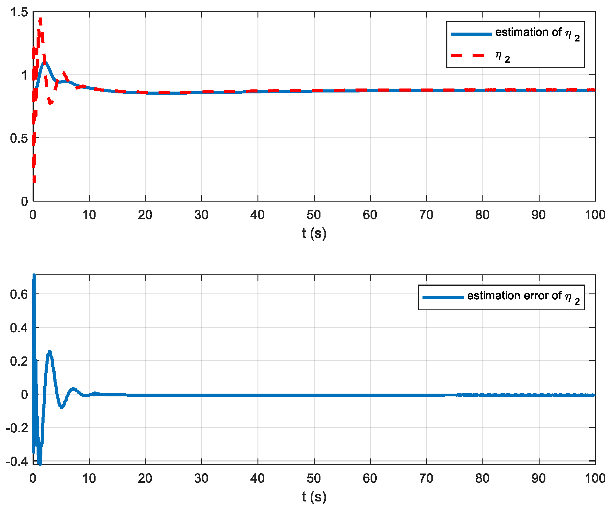 Aerospace 09 00206 g005