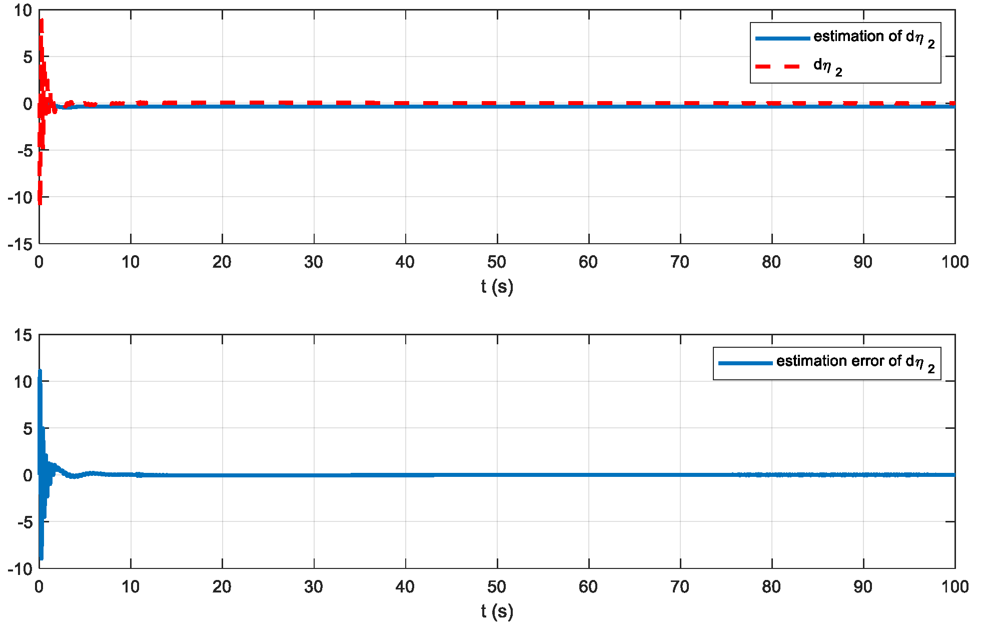 Aerospace 09 00206 g007