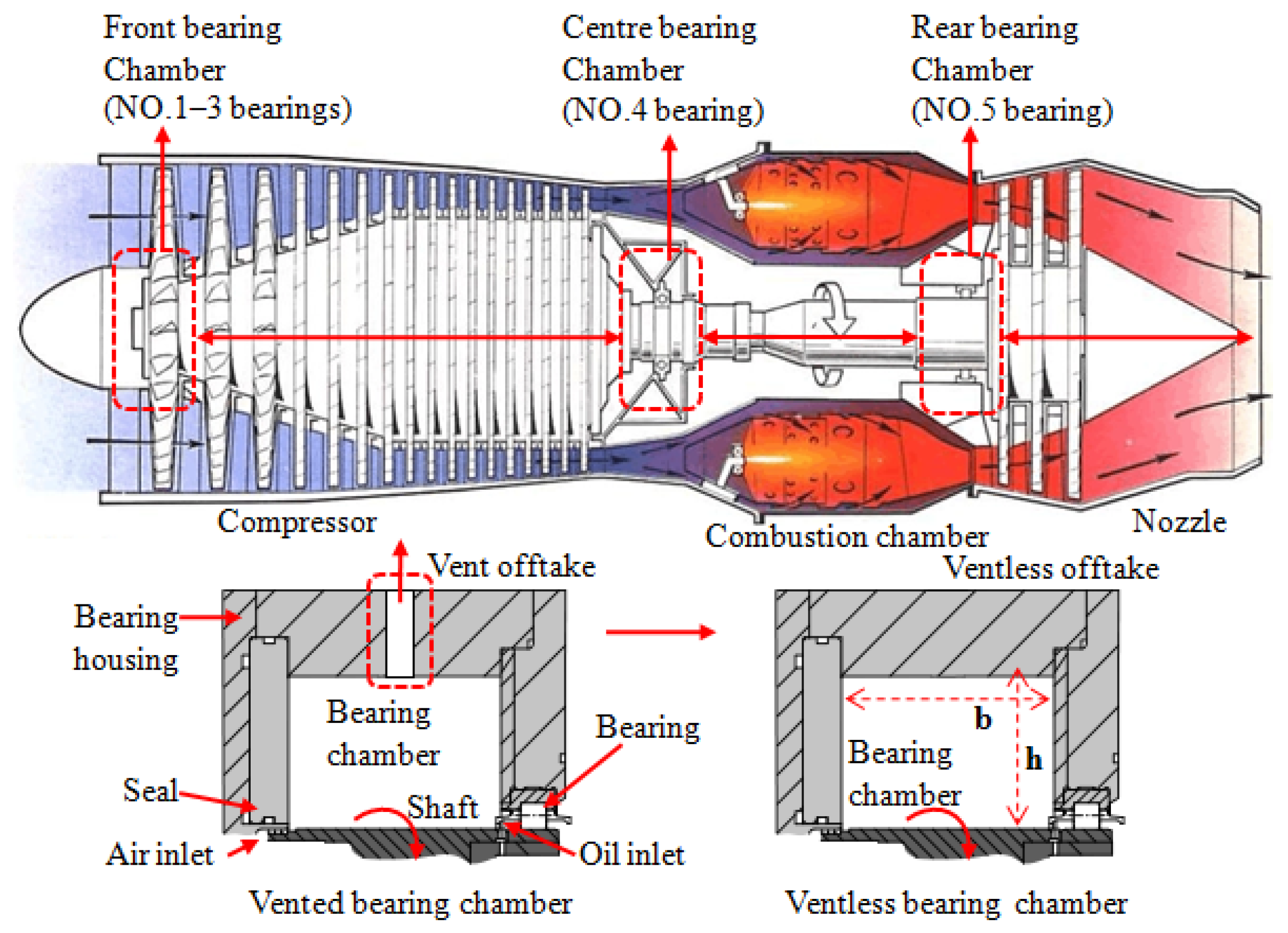 Aerospace 09 00211 g001