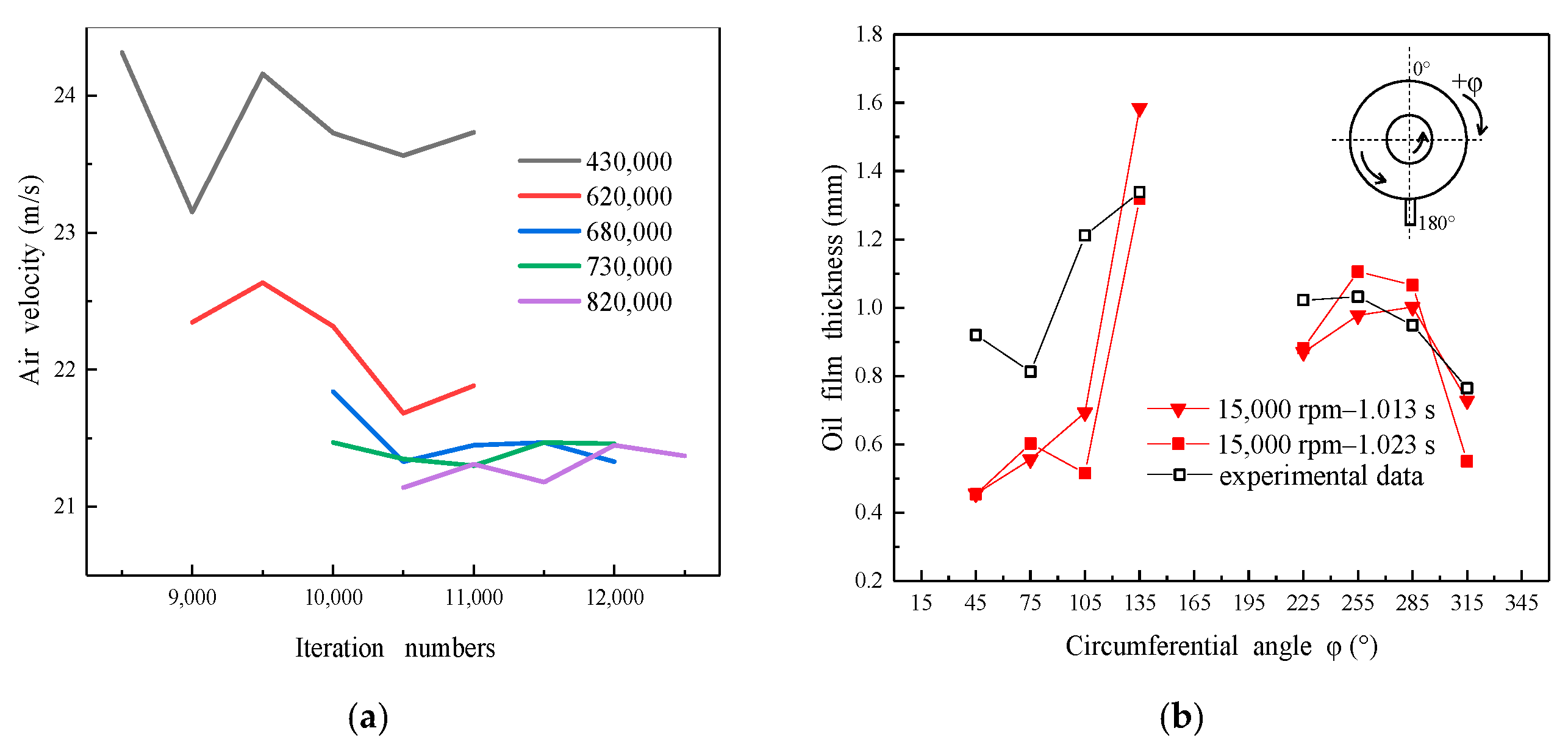 Aerospace 09 00211 g005