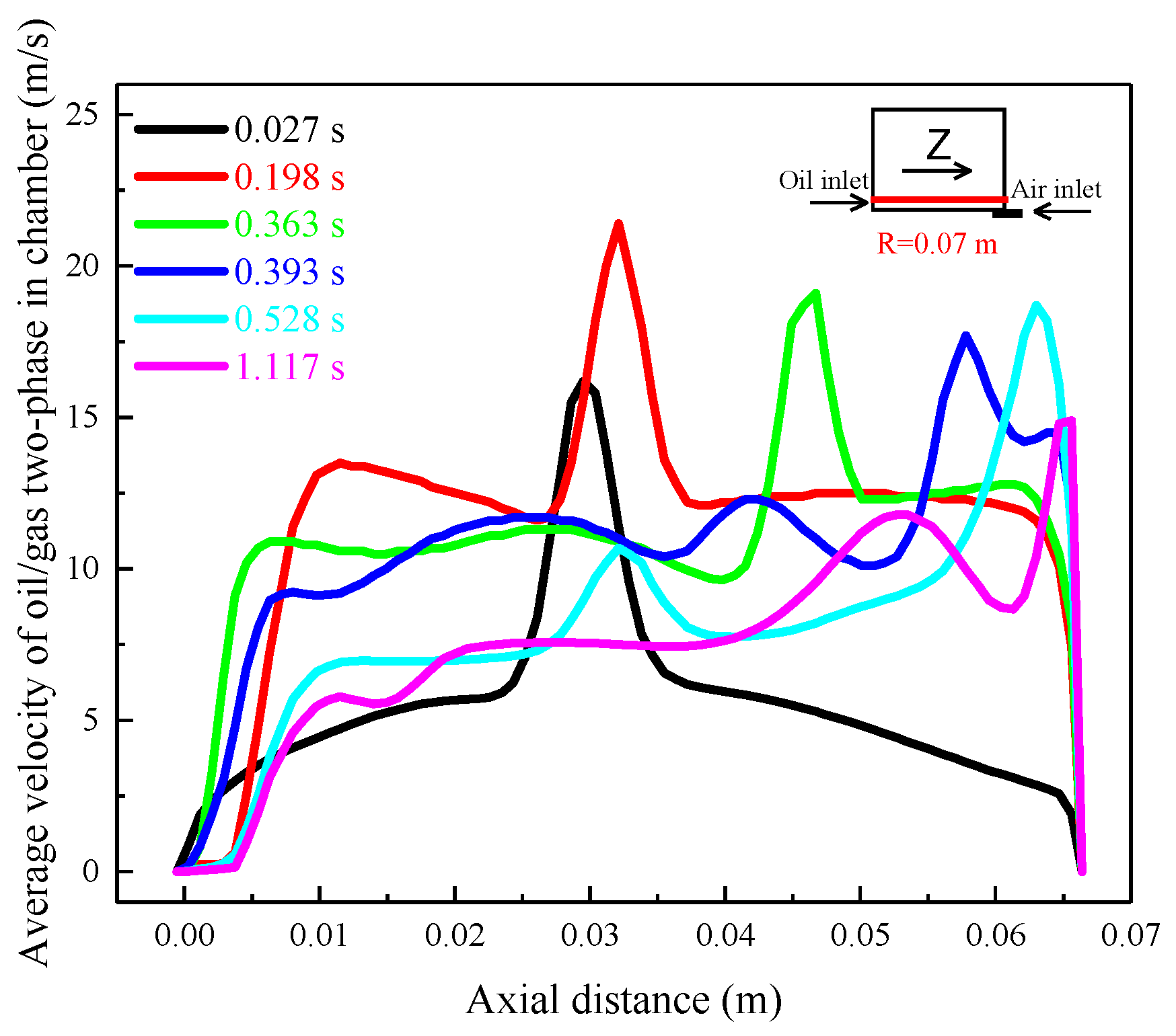 Aerospace 09 00211 g012