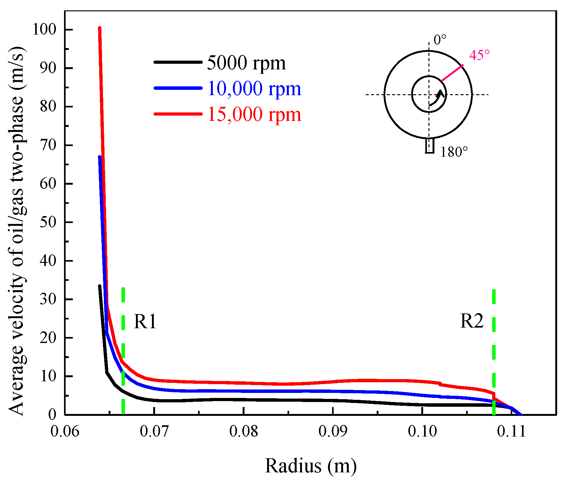 Aerospace 09 00211 g013
