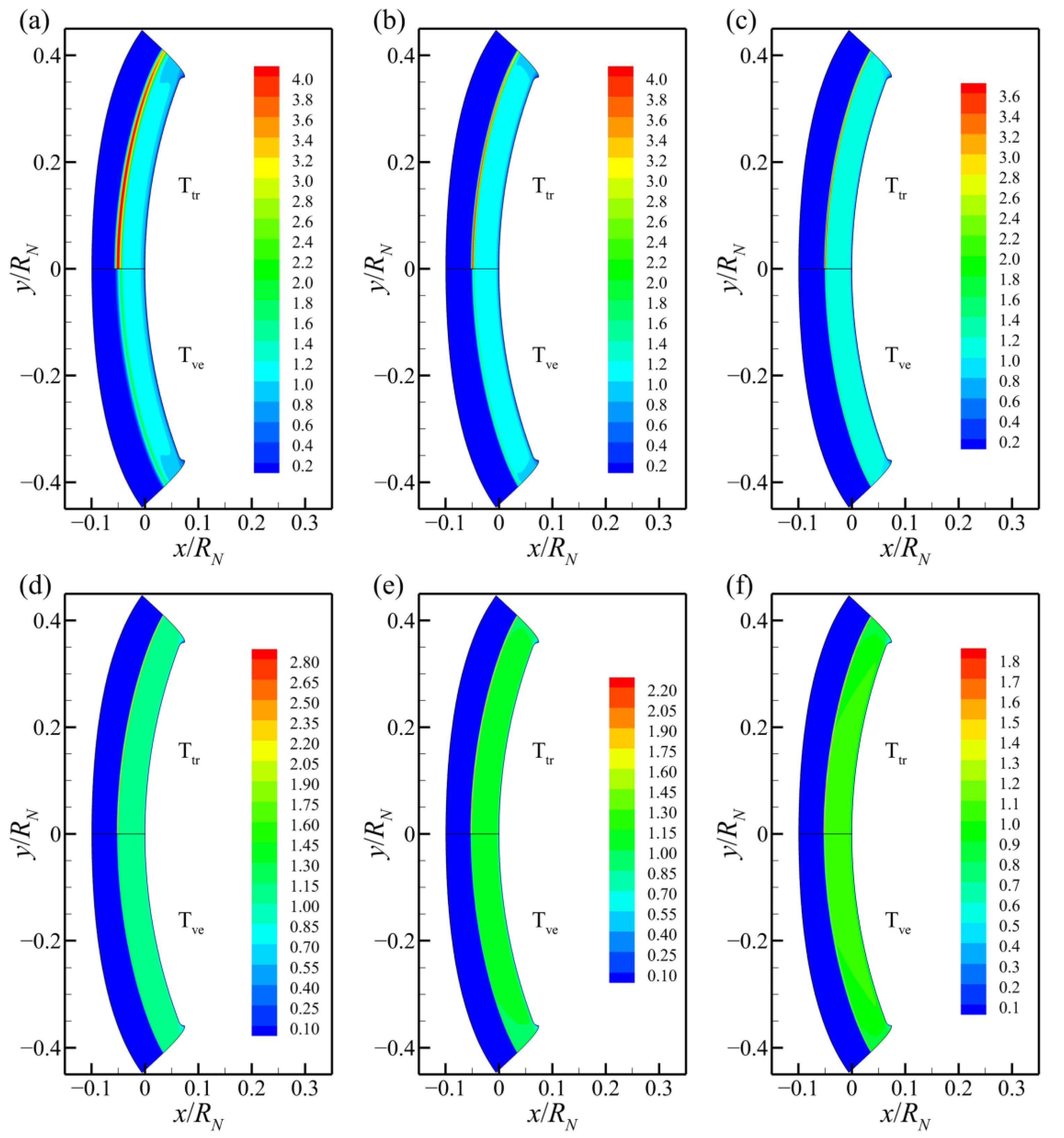 Aerospace 09 00219 g005