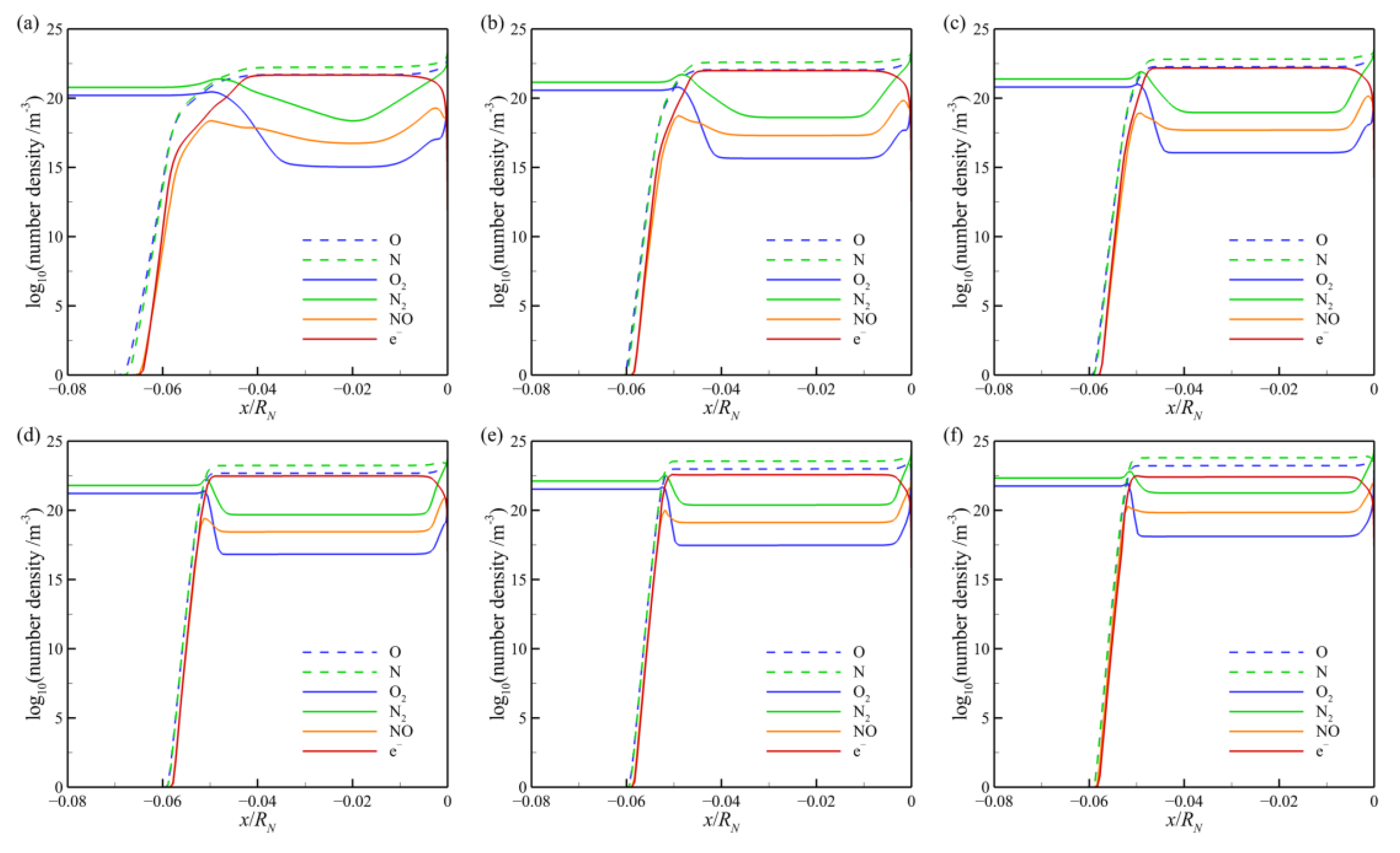 Aerospace 09 00219 g006