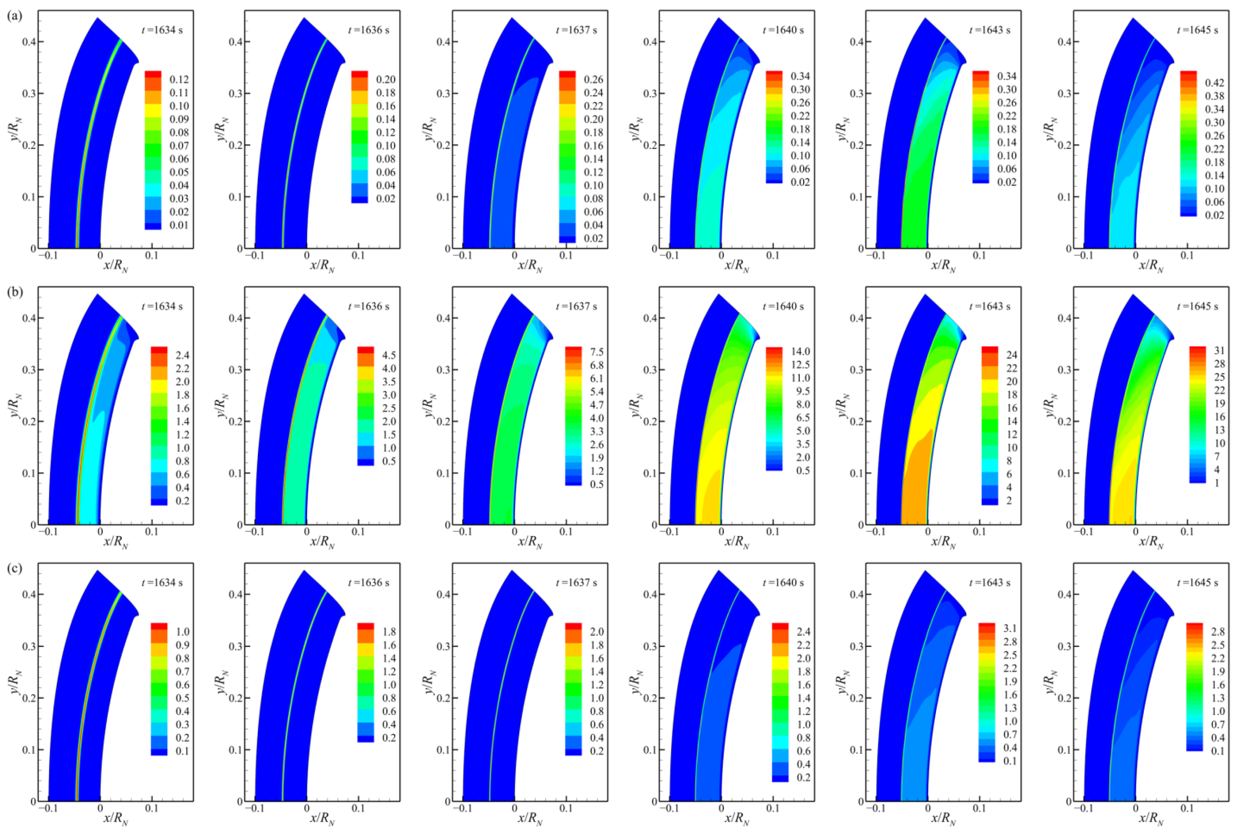 Aerospace 09 00219 g009