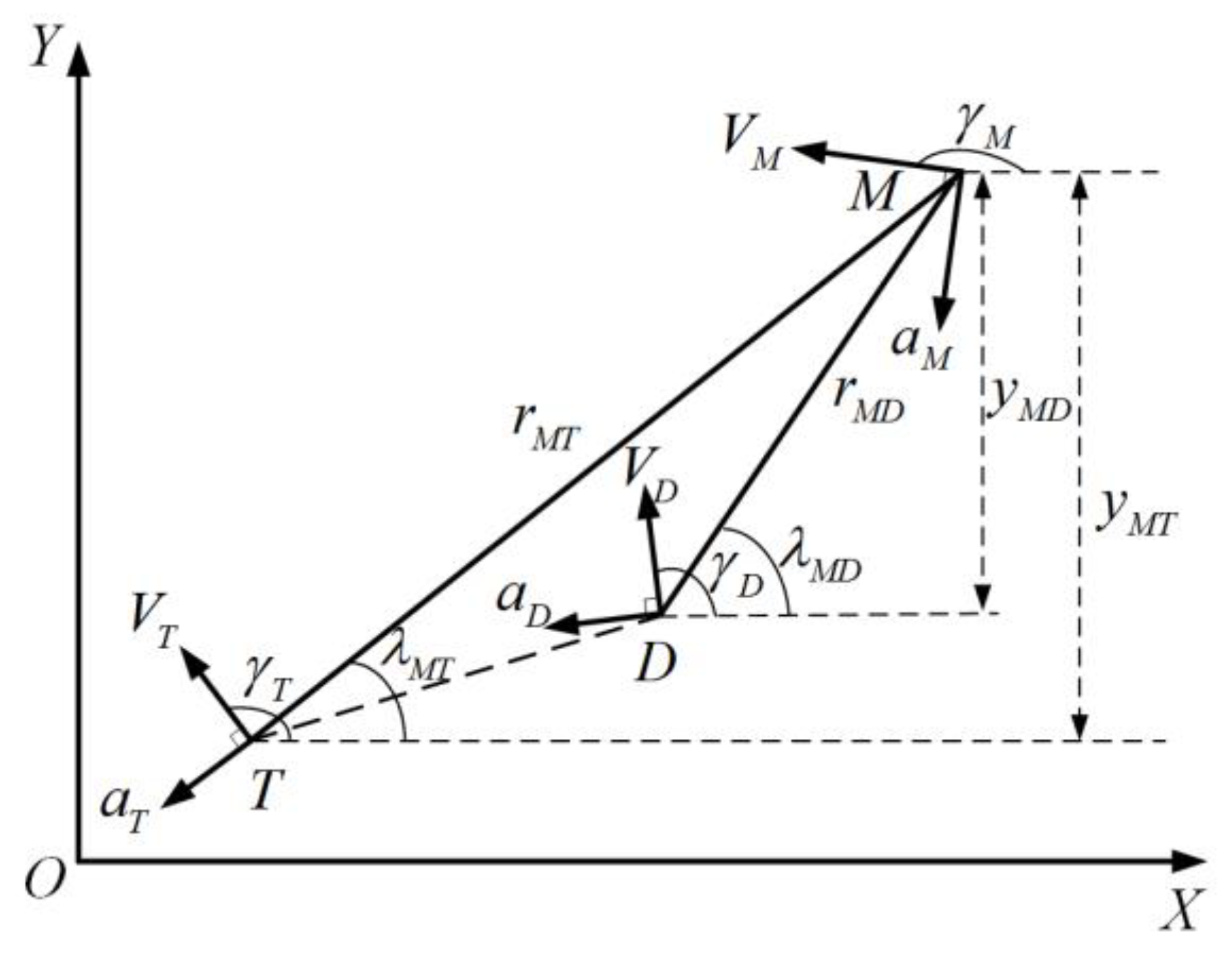 Aerospace 09 00221 g001
