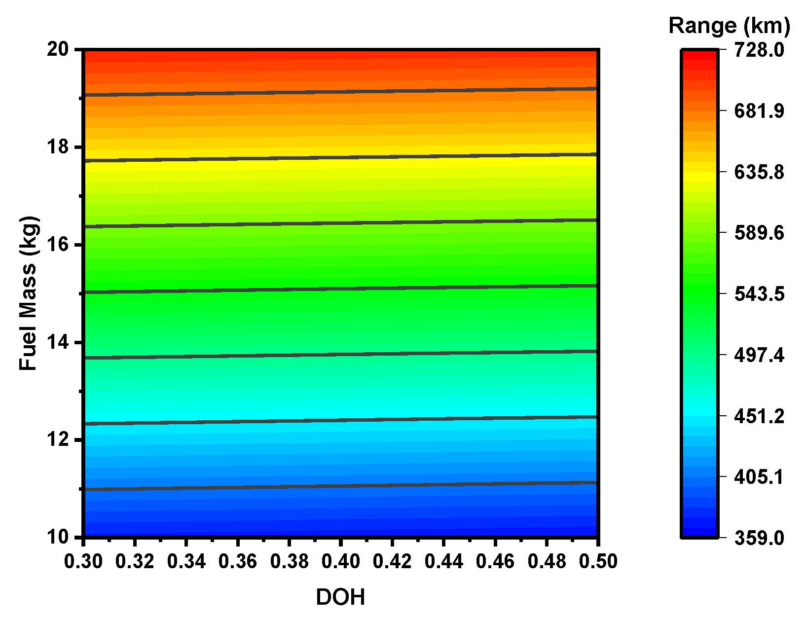 Aerospace 09 00224 g008 Aerospace 09 00224 g008