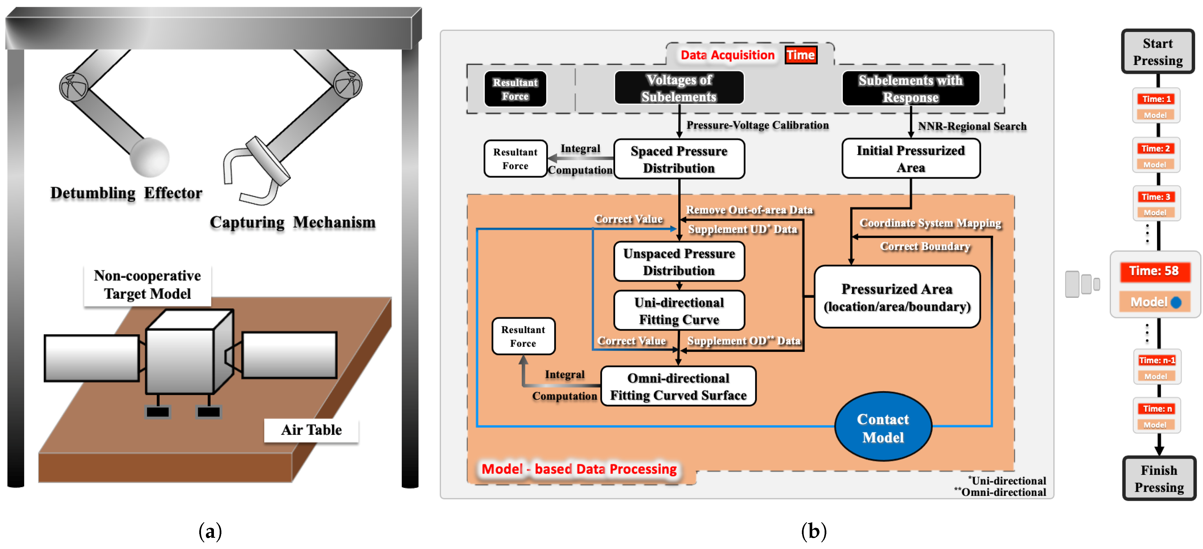 Aerospace 09 00226 g001