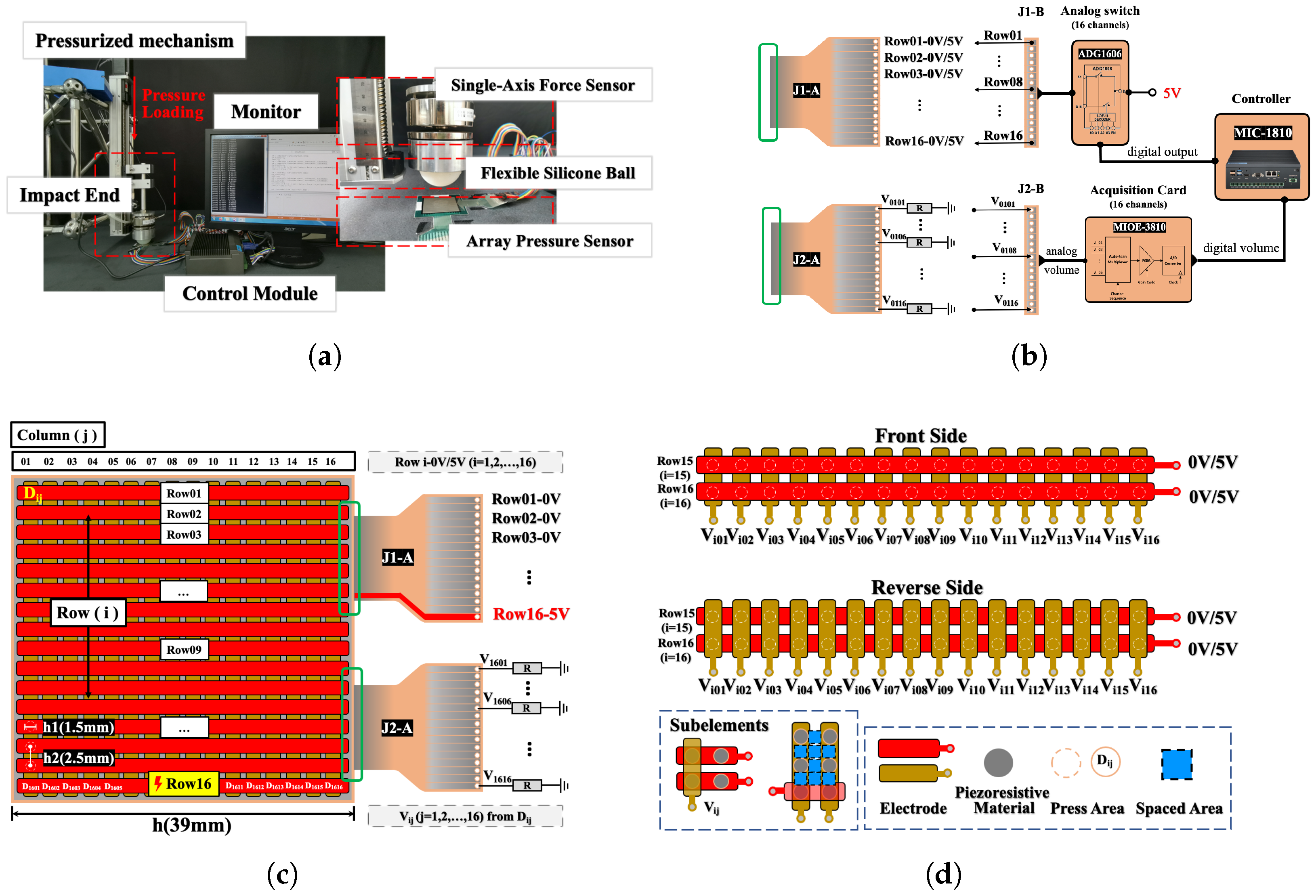 Aerospace 09 00226 g003