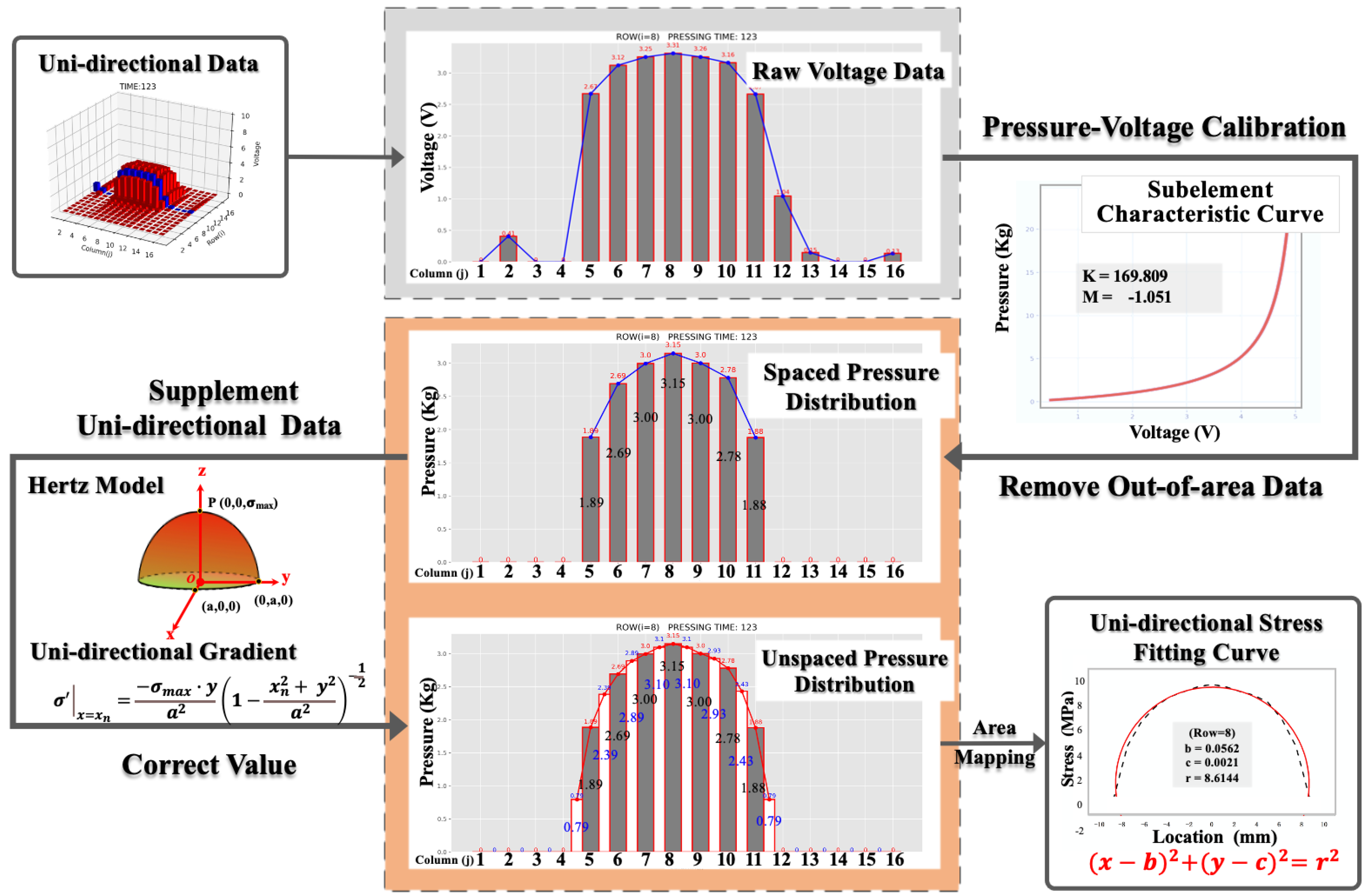 Aerospace 09 00226 g006