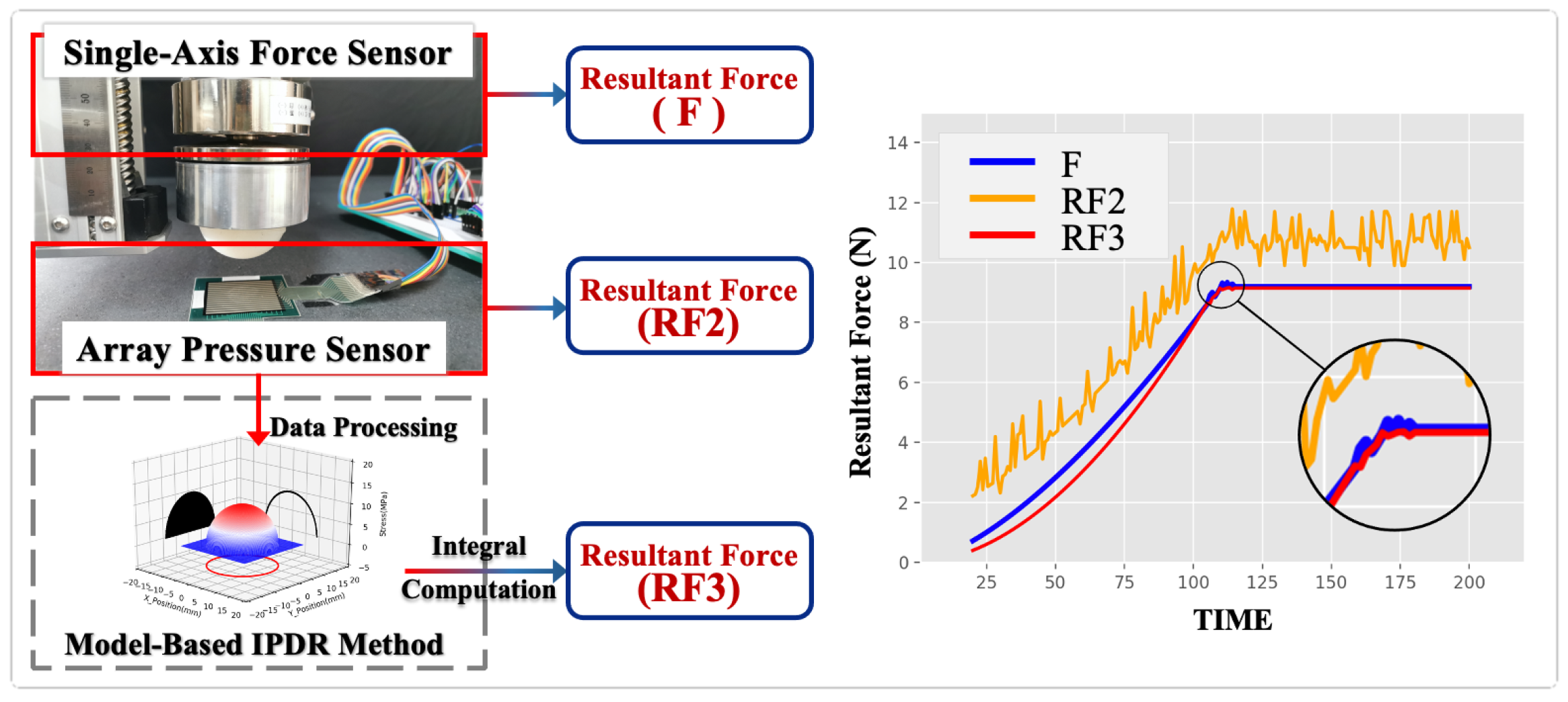 Aerospace 09 00226 g009