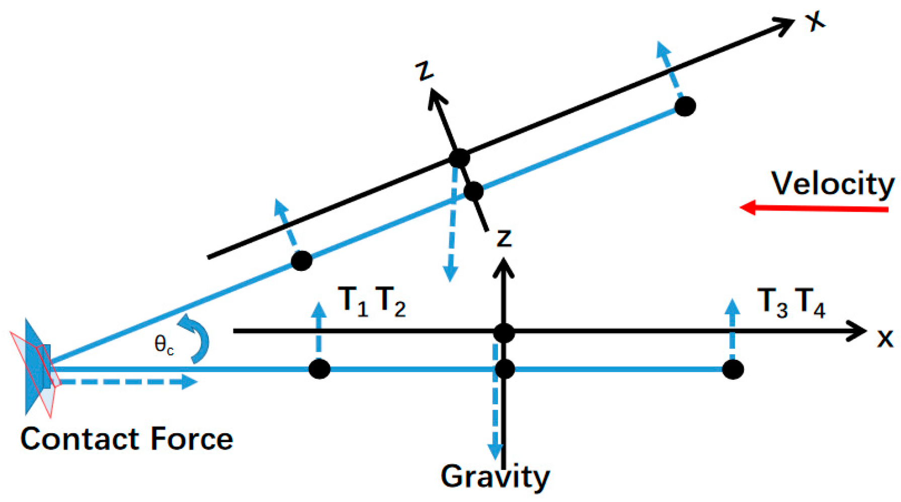 Aerospace 09 00228 g005