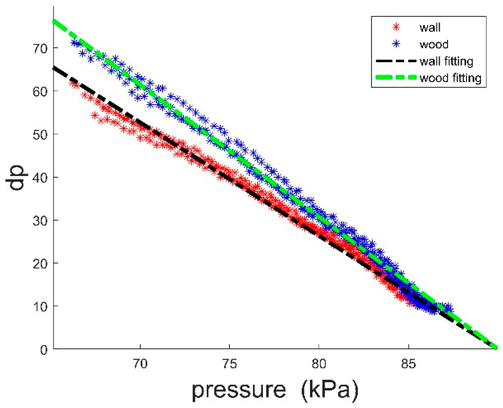 Aerospace 09 00228 g009