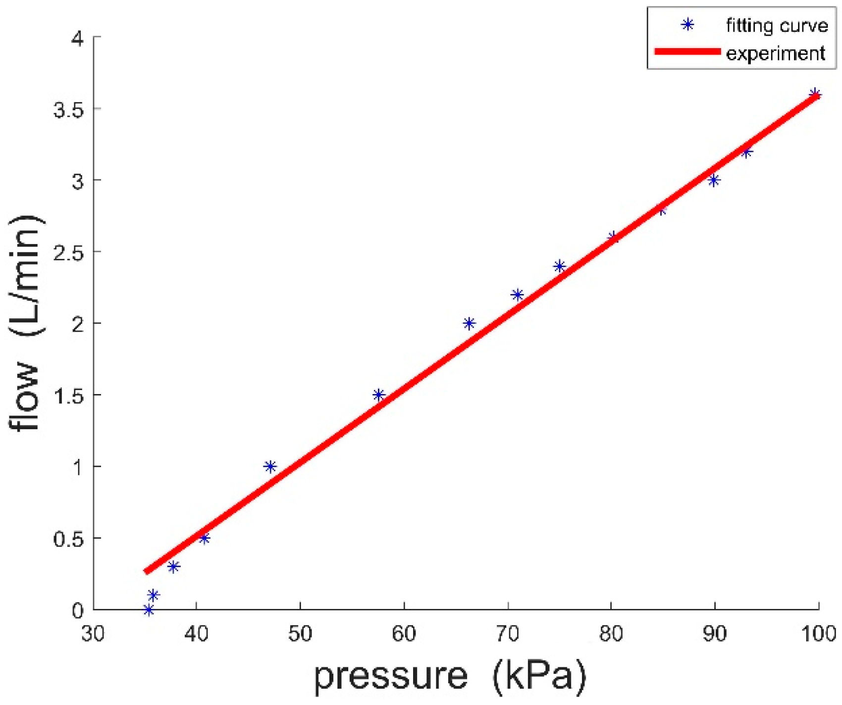 Aerospace 09 00228 g010