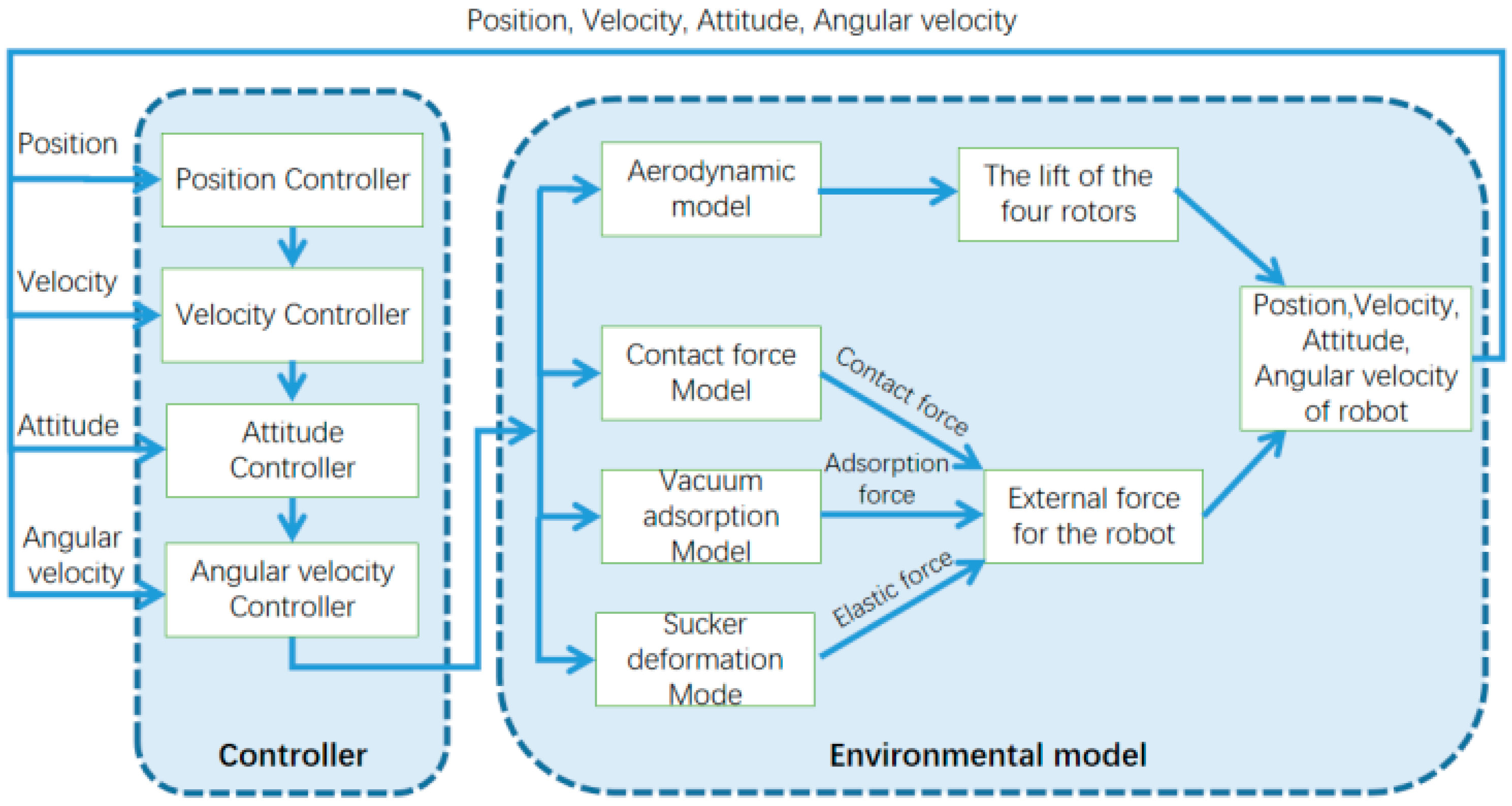 Aerospace 09 00228 g011