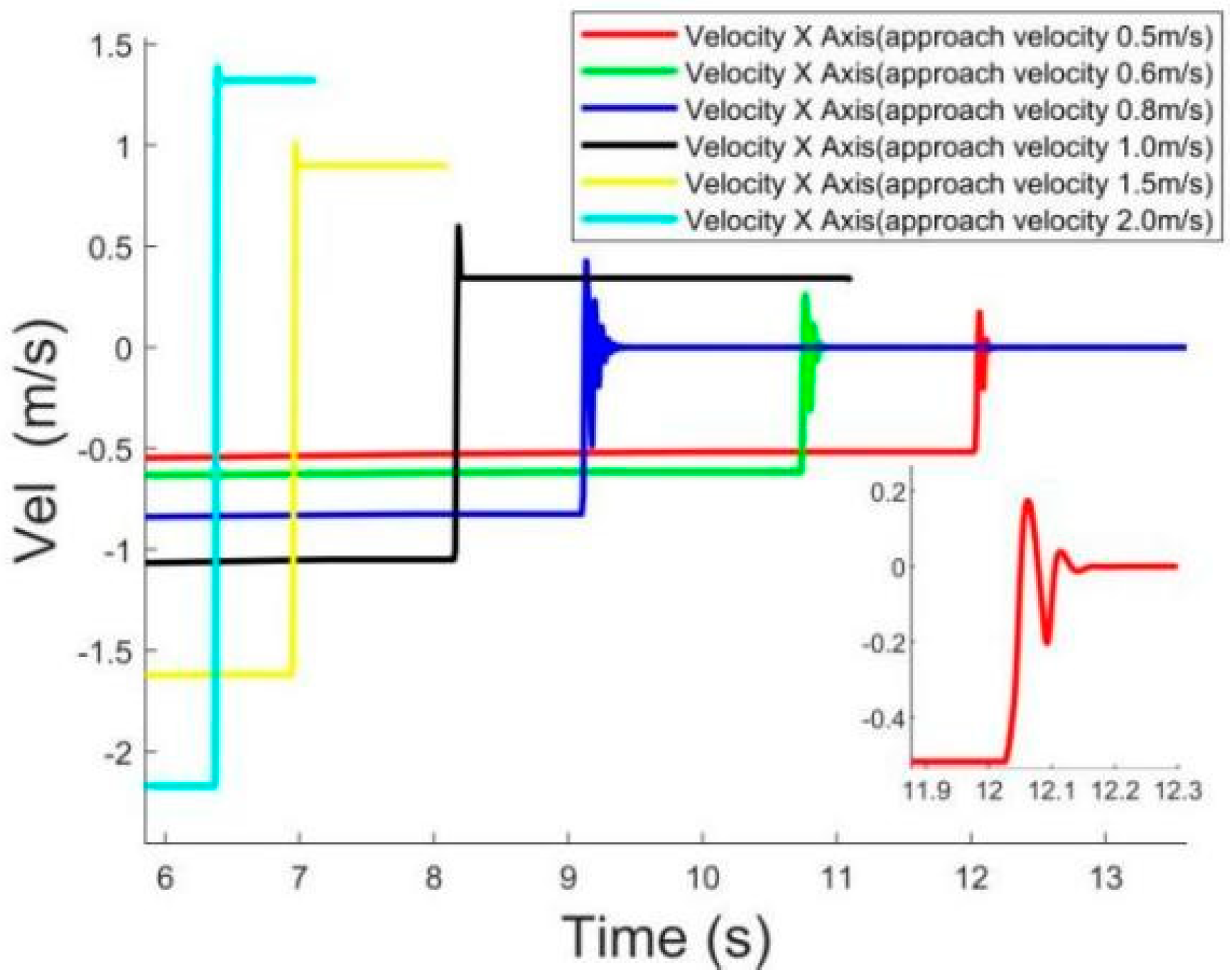 Aerospace 09 00228 g014