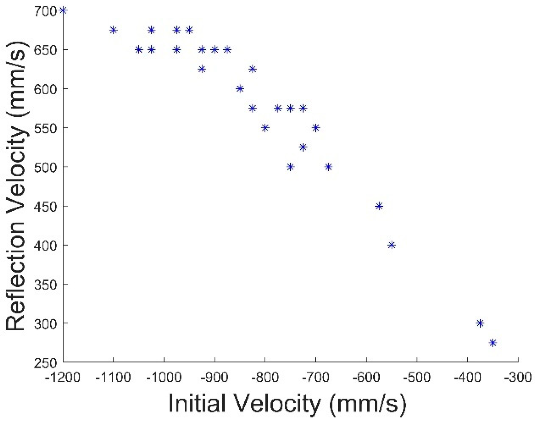 Aerospace 09 00228 g018
