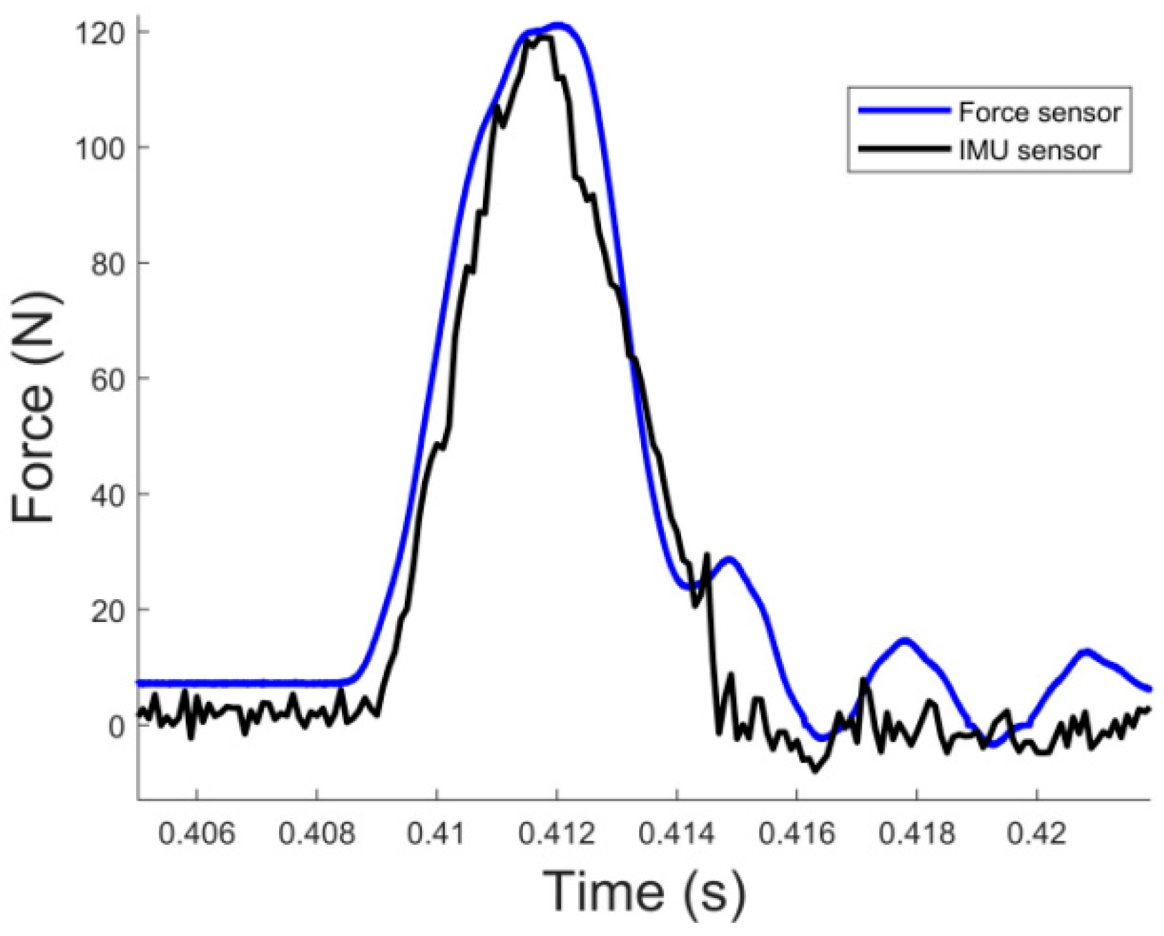 Aerospace 09 00228 g019