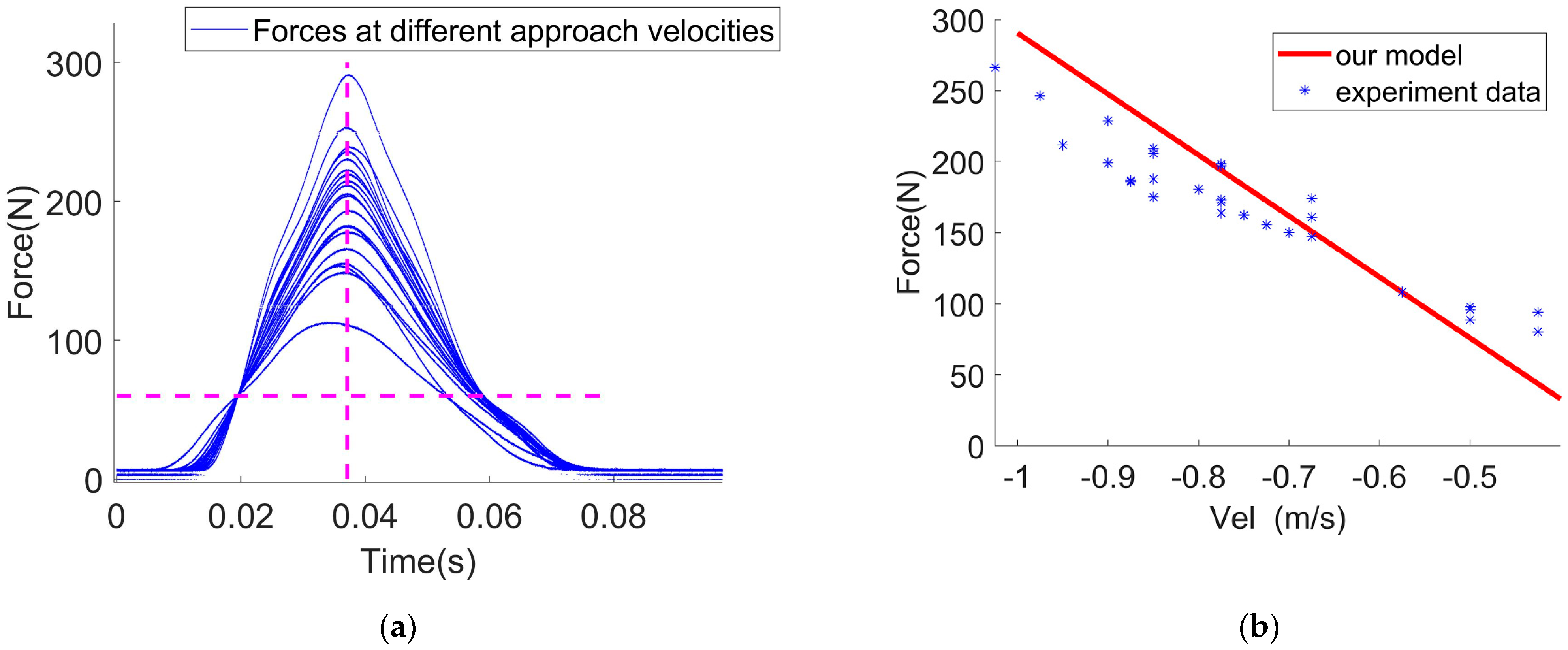 Aerospace 09 00228 g020