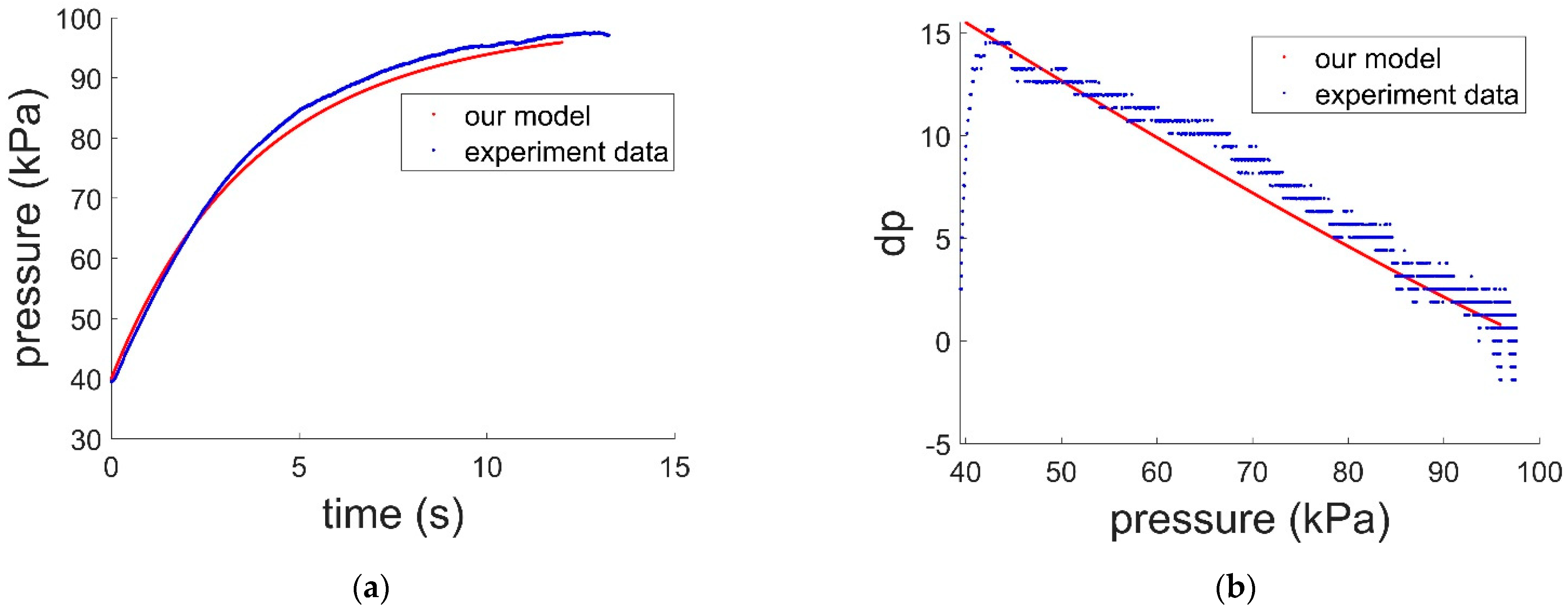 Aerospace 09 00228 g022