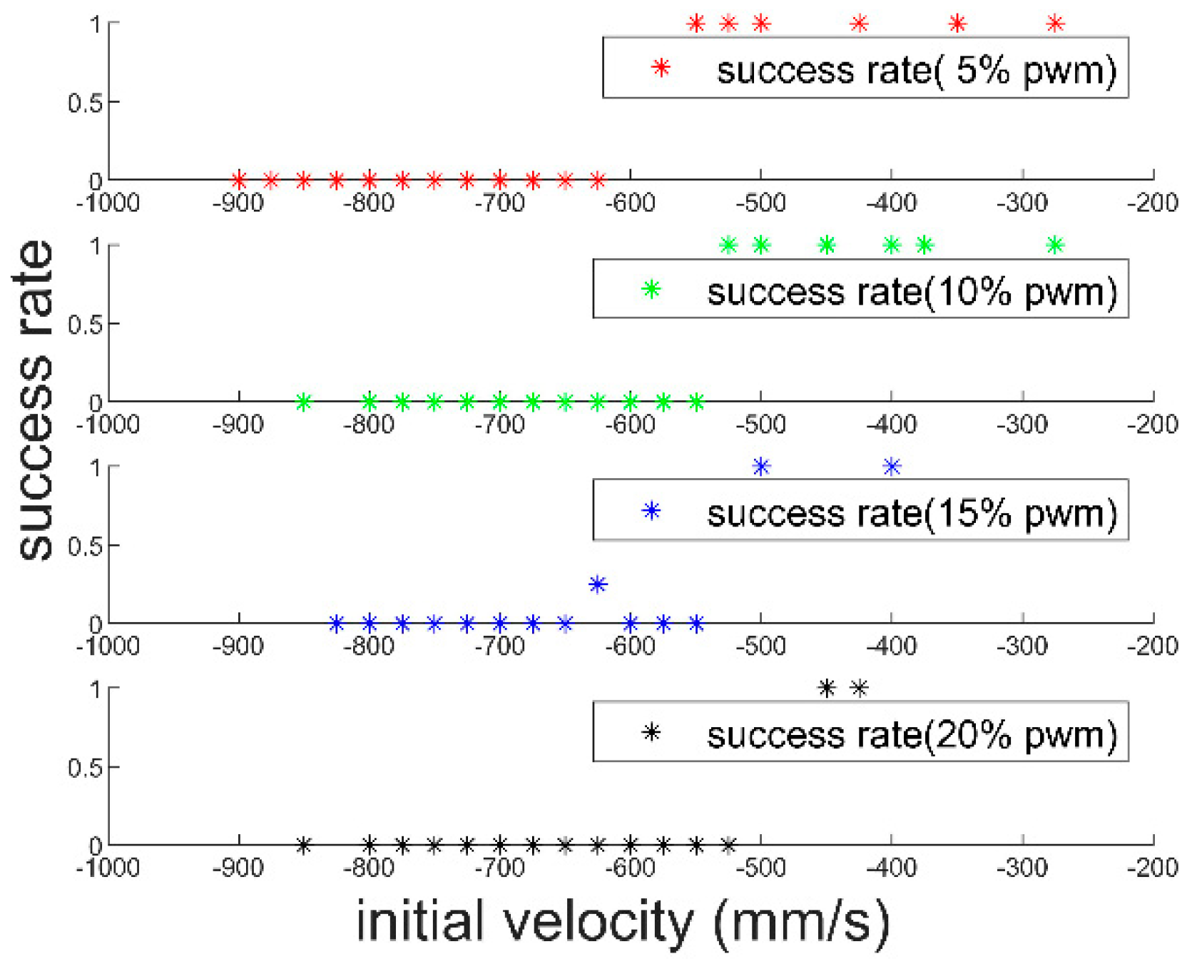 Aerospace 09 00228 g024