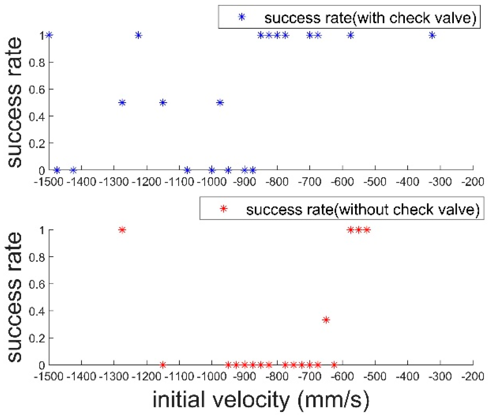 Aerospace 09 00228 g027