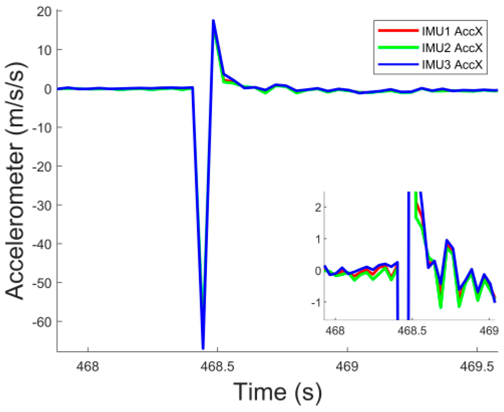 Aerospace 09 00228 g032