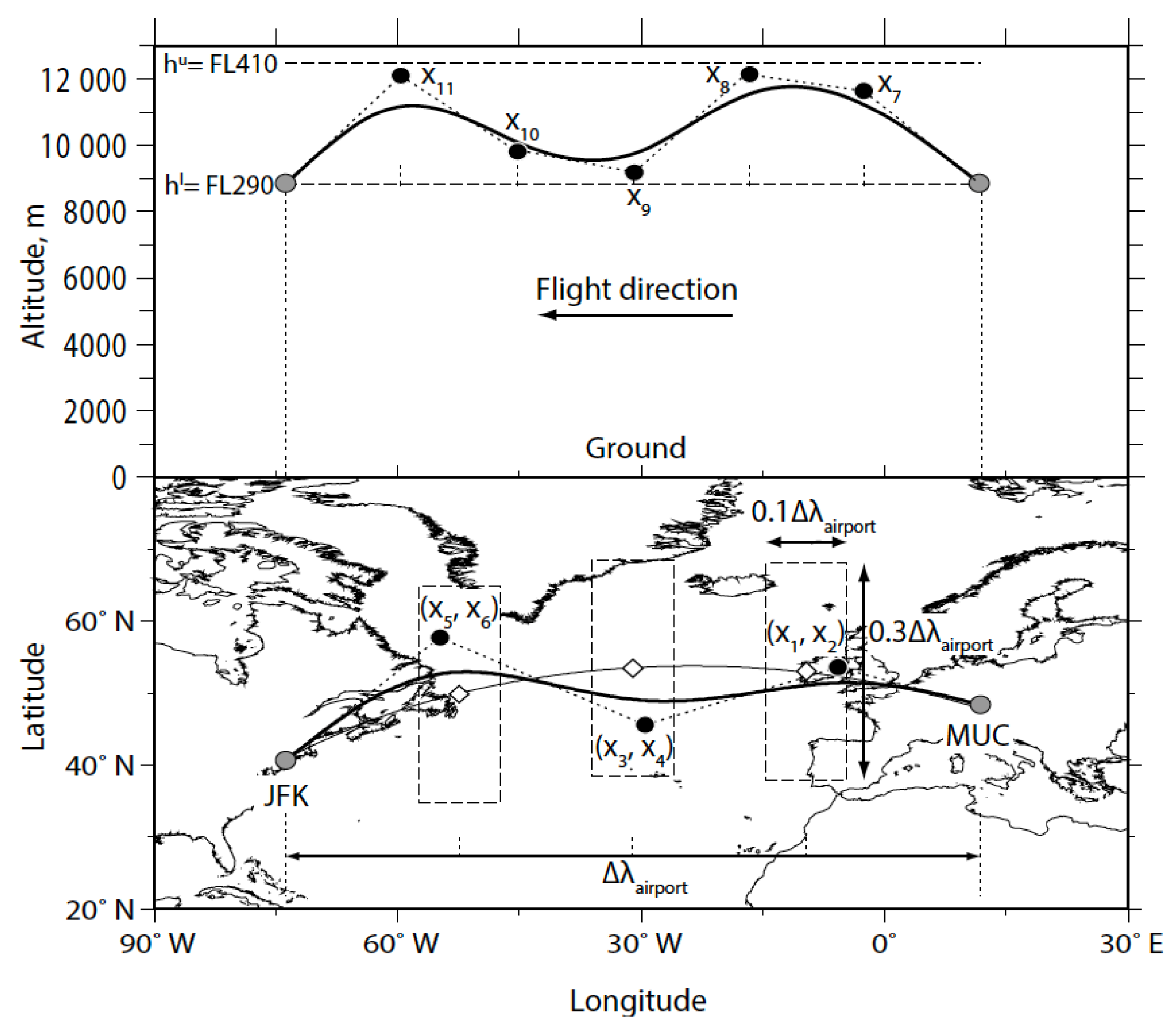Aerospace 09 00231 g004