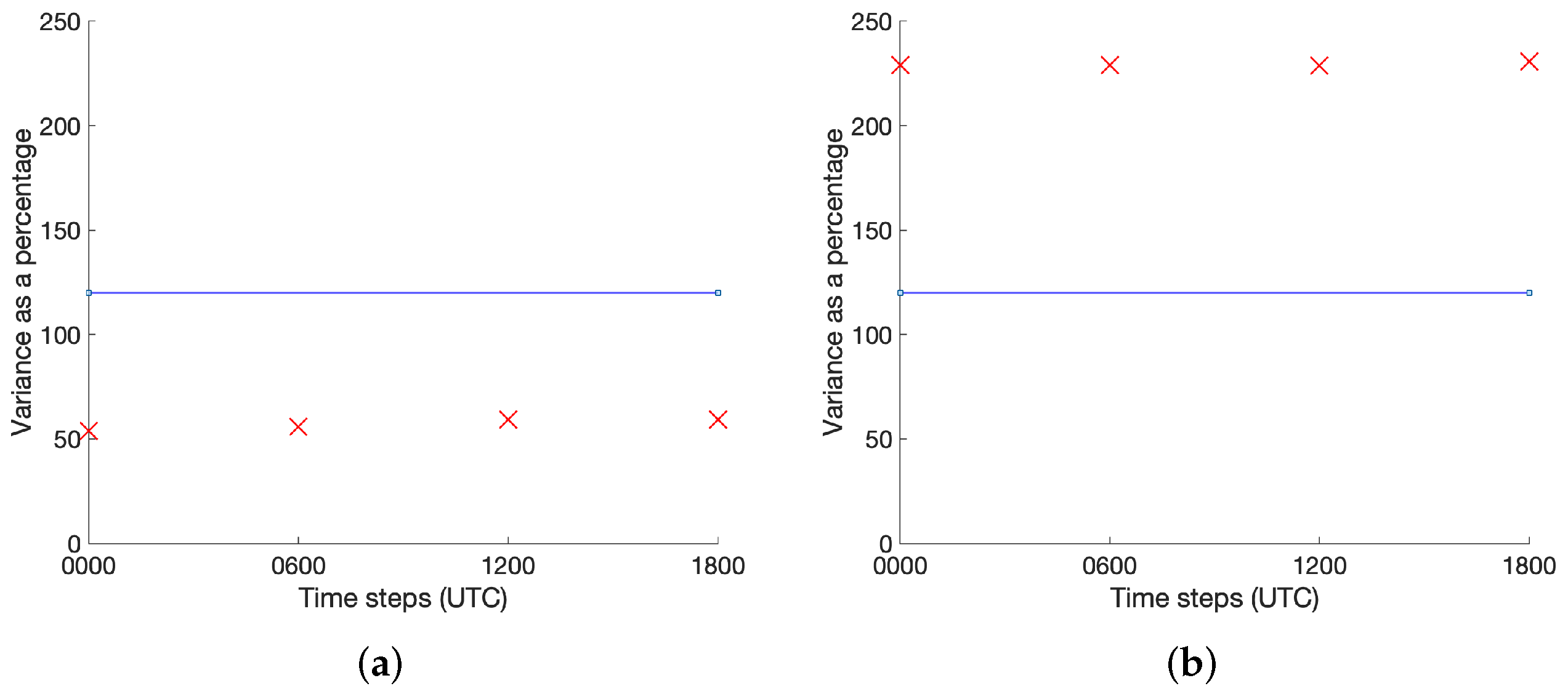 Aerospace 09 00231 g005