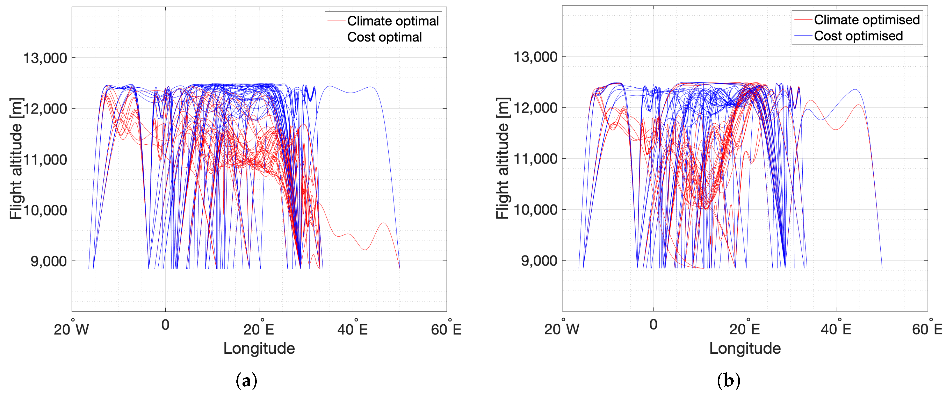 Aerospace 09 00231 g012