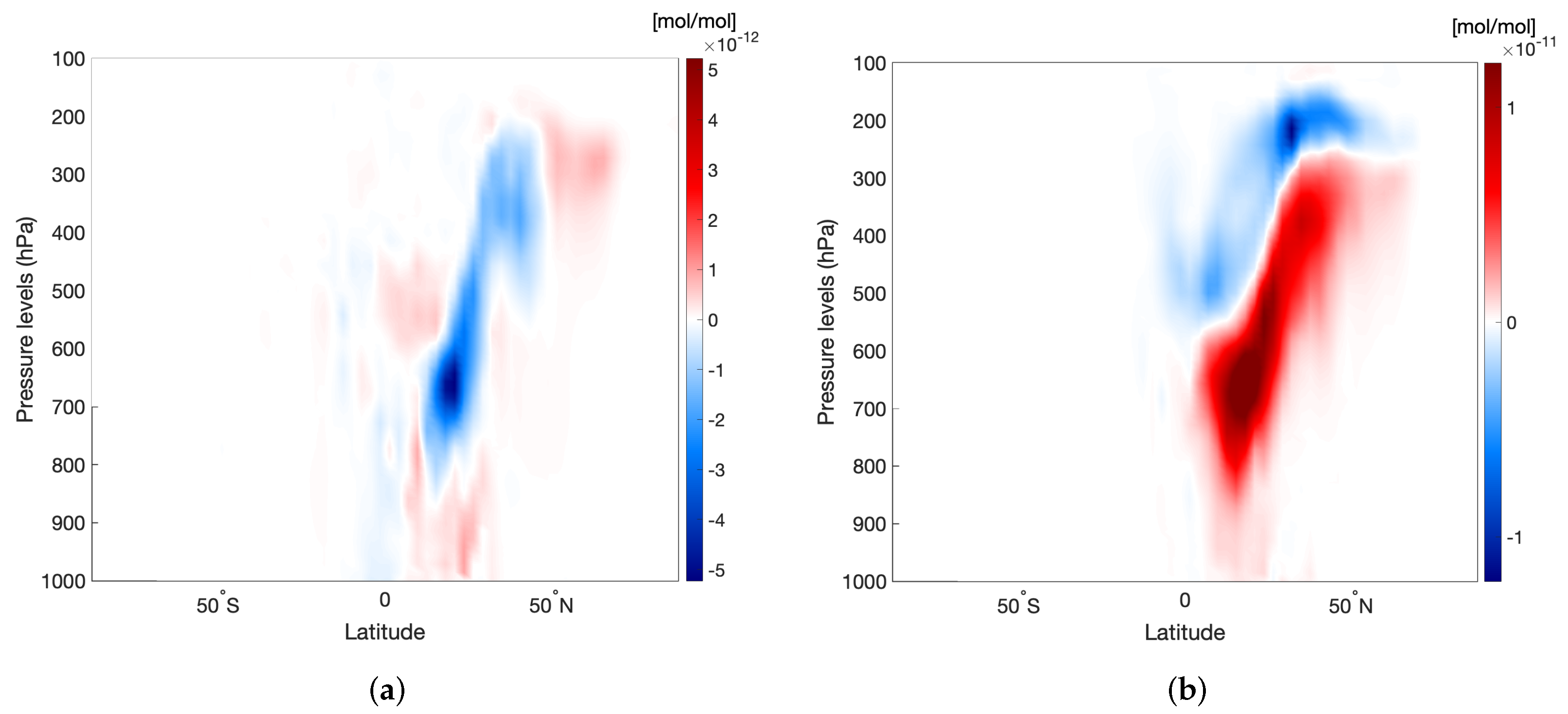 Aerospace 09 00231 g014