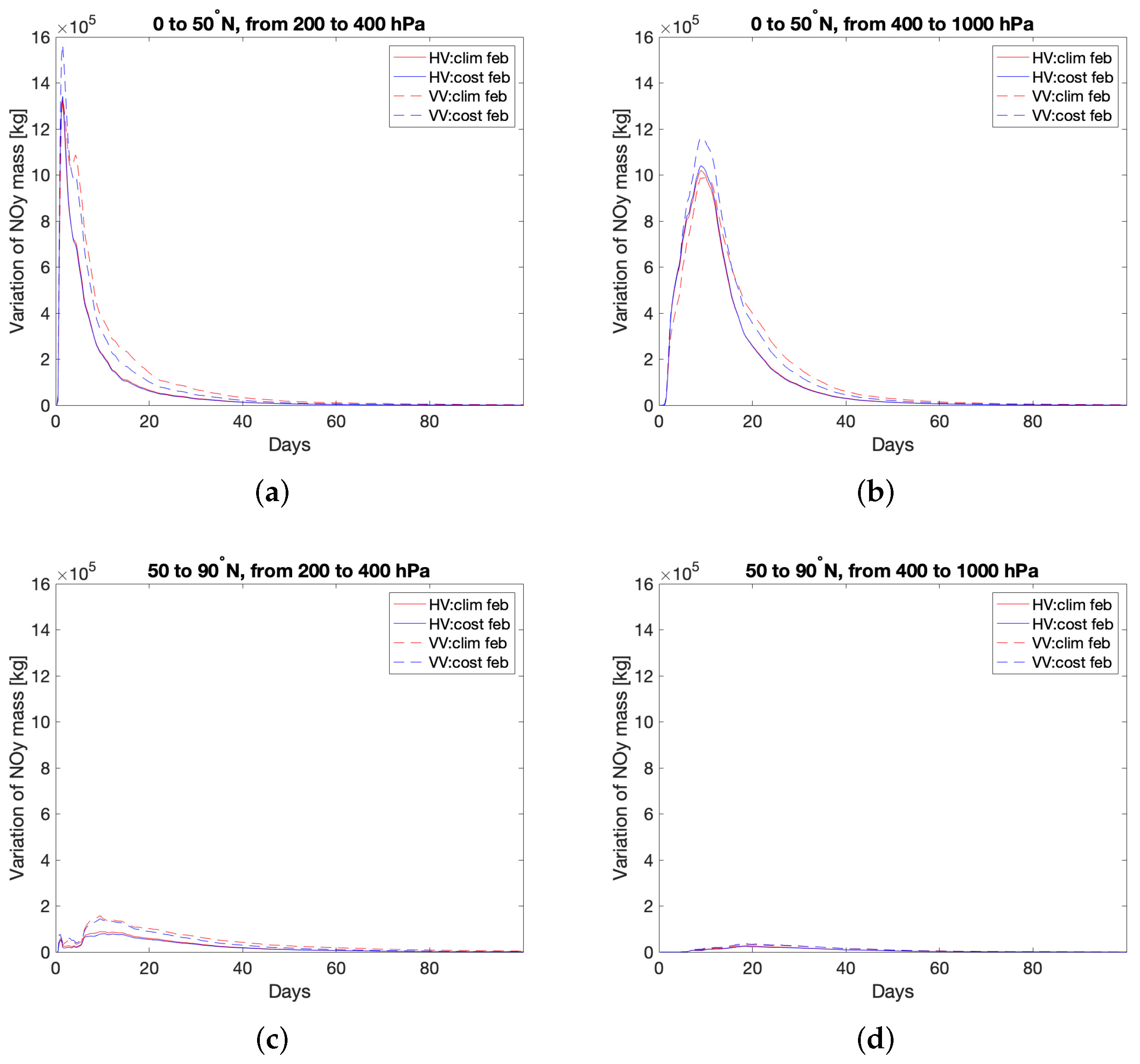 Aerospace 09 00231 g015