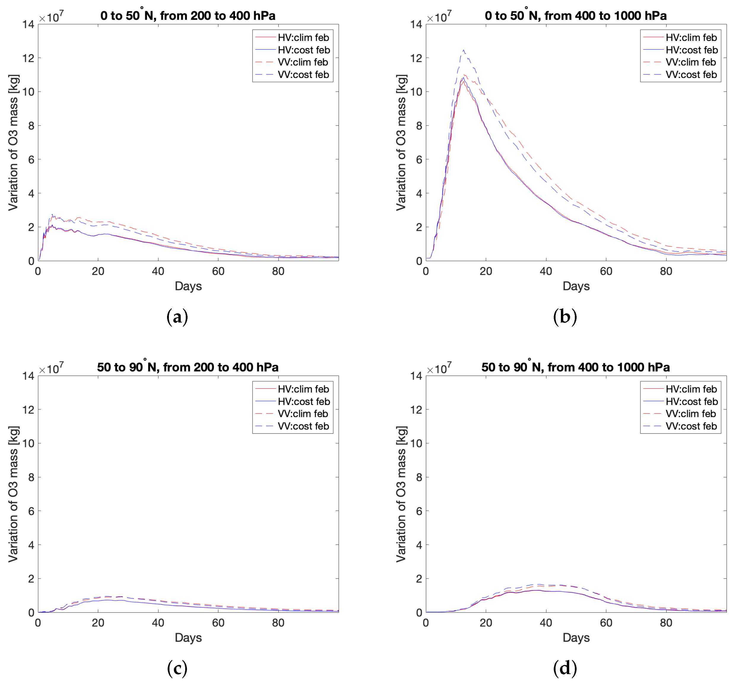 Aerospace 09 00231 g016