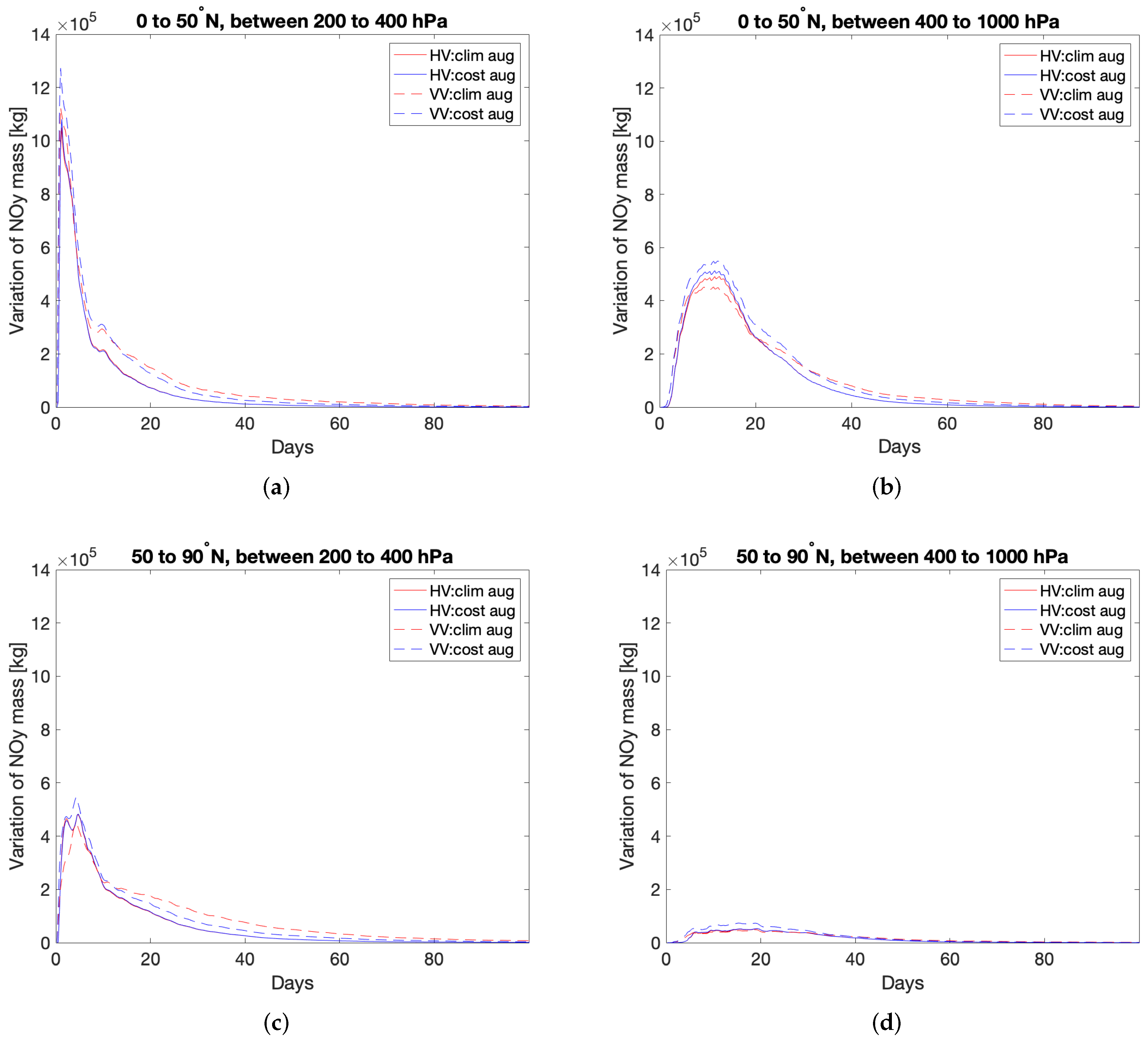 Aerospace 09 00231 g019