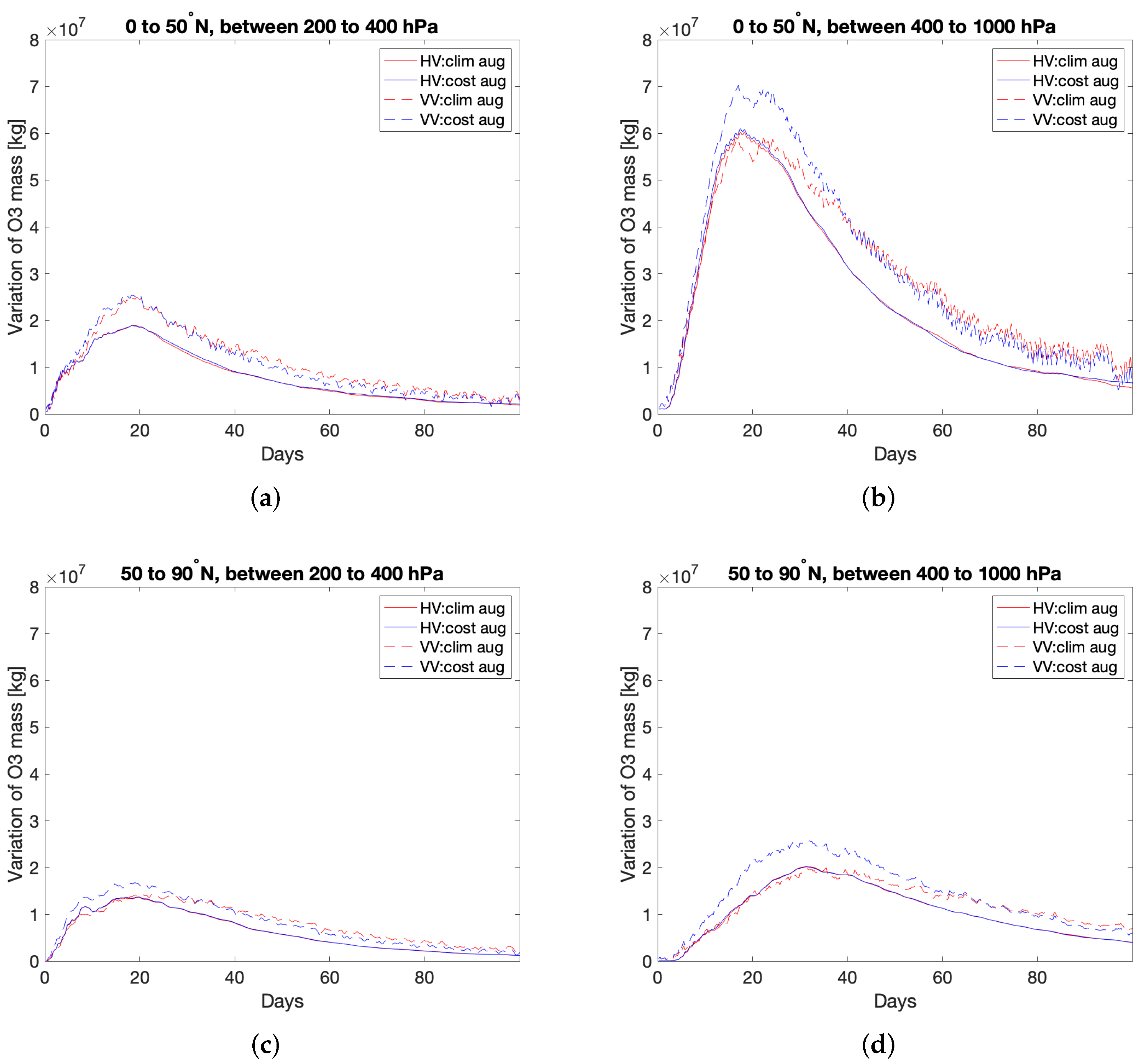 Aerospace 09 00231 g020