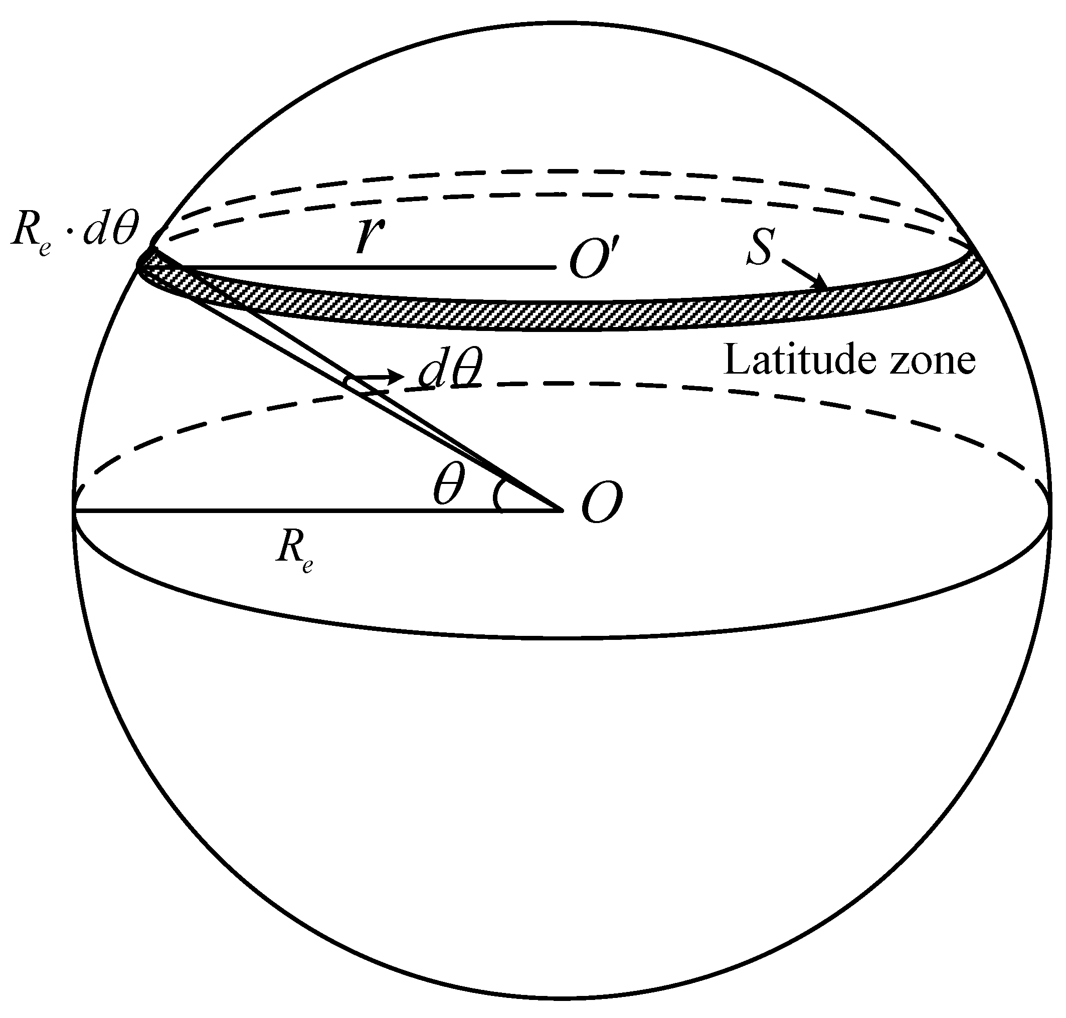 Aerospace 09 00234 g001