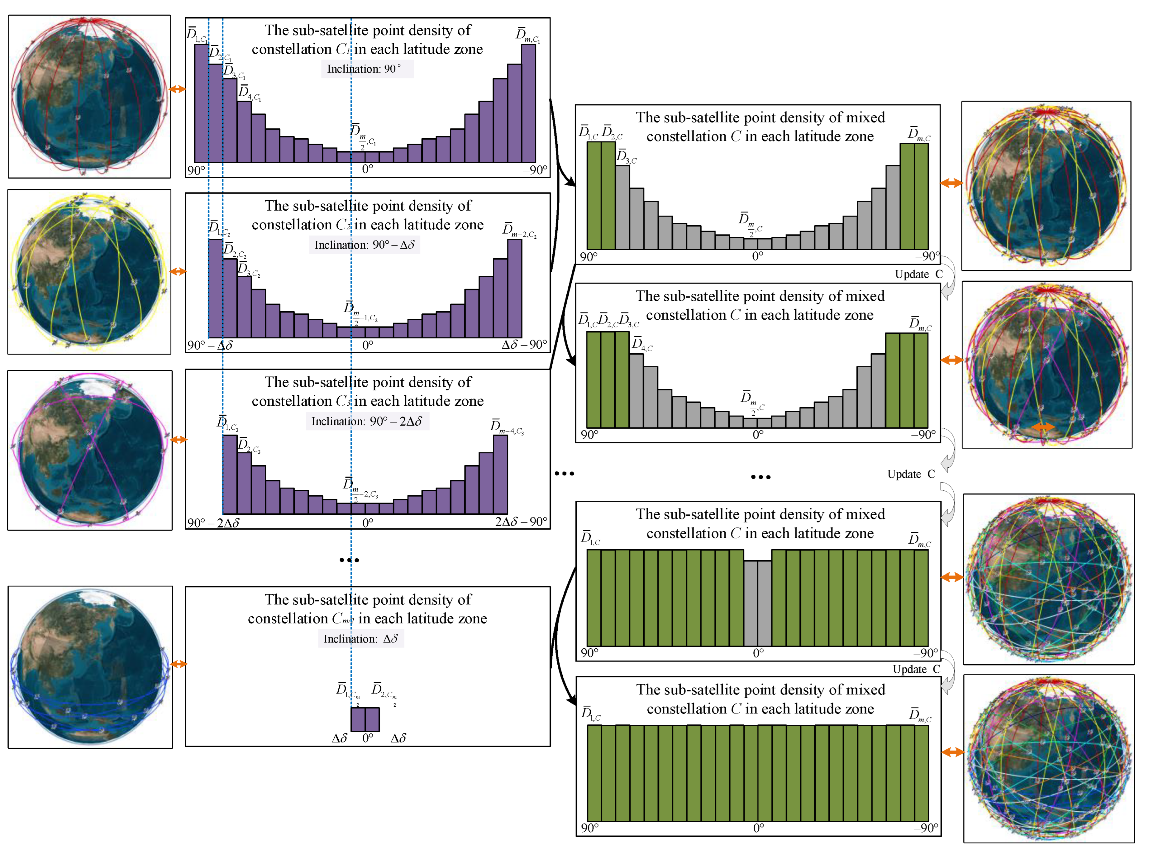 Aerospace 09 00234 g002