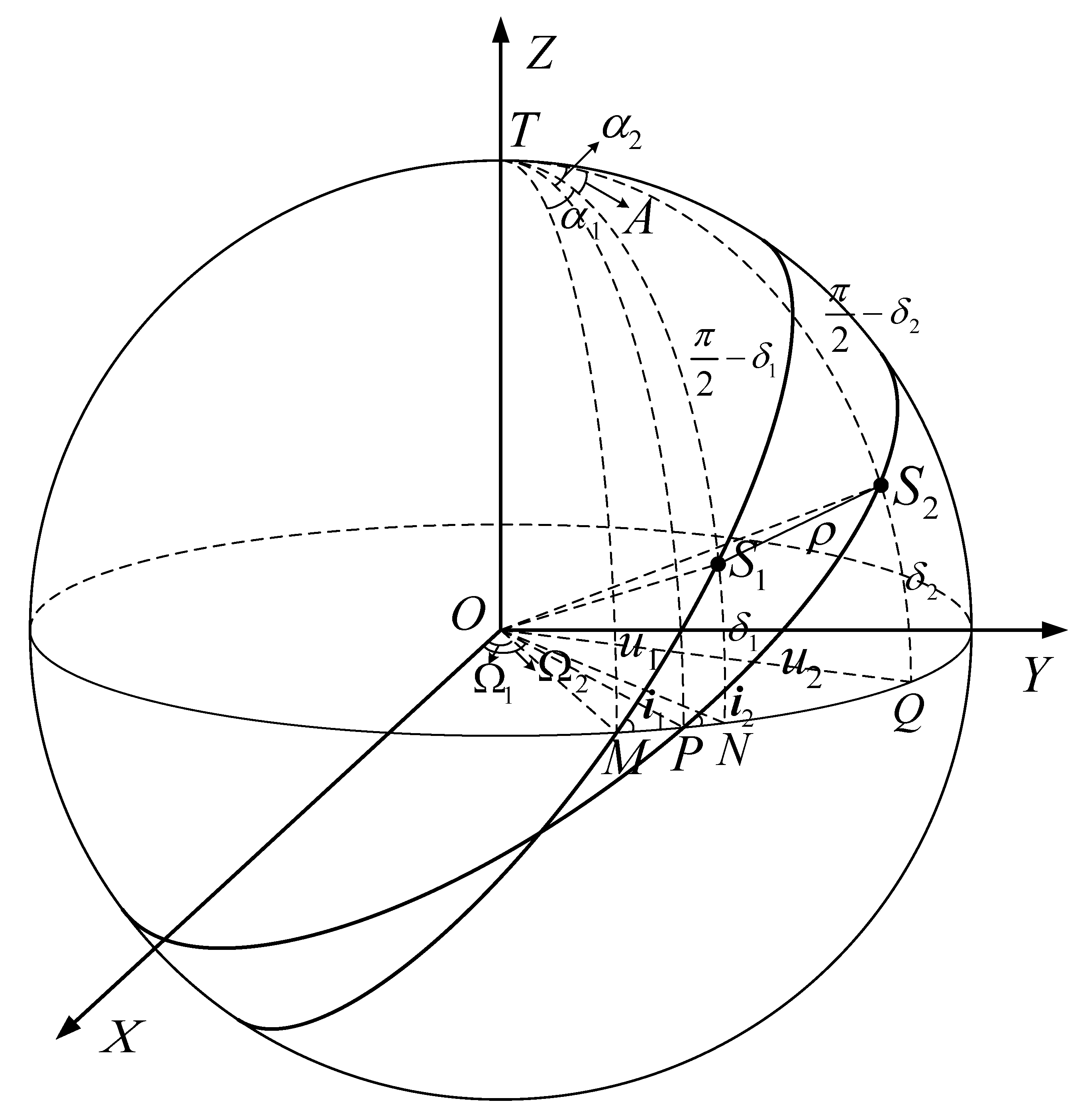 Aerospace 09 00234 g003